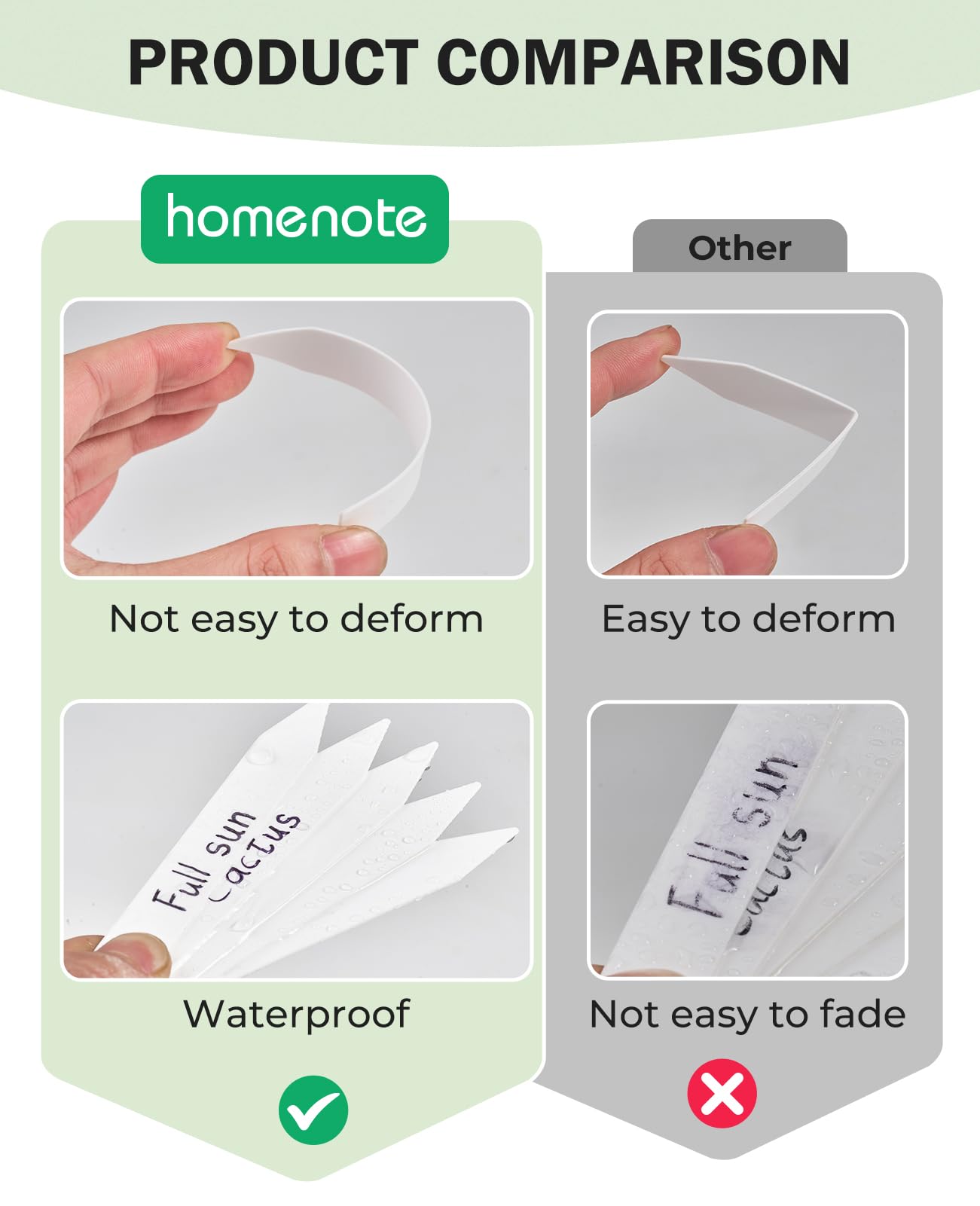 Homenote 200 Pcs 4 Inch Plastic Plant Labels - Waterproof Garden Markers for Seedlings, Vegetables & Outdoor Plants - Includes Permanent Marker - White - Perfect for Gardening, Organizing & Plant Identification
