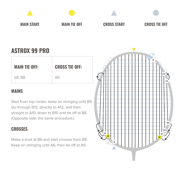 Yonex Astrox 99 Pro White Tiger Badminton Racket Unstrung - Premium Japanese-Made Badminton Racquet for Professional Players & Tournament Use