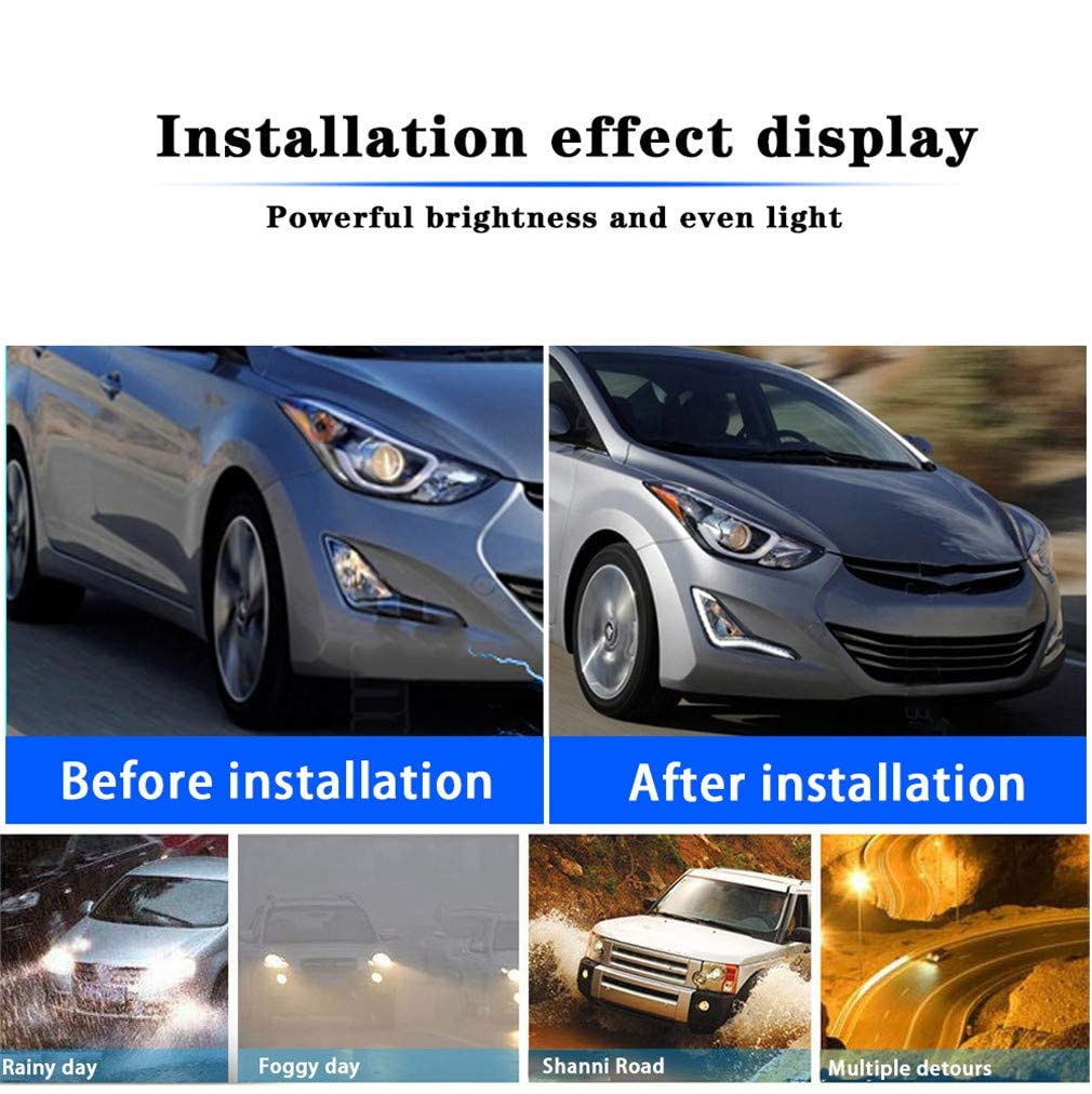 Ultra Bright LED Daytime Running Lights (DRL) for Hyundai Elantra 2014-2016 - Clear Lens Fog Lamps & Front Sidemarker Lights - Perfect for Night Driving and Enhanced Road Safety