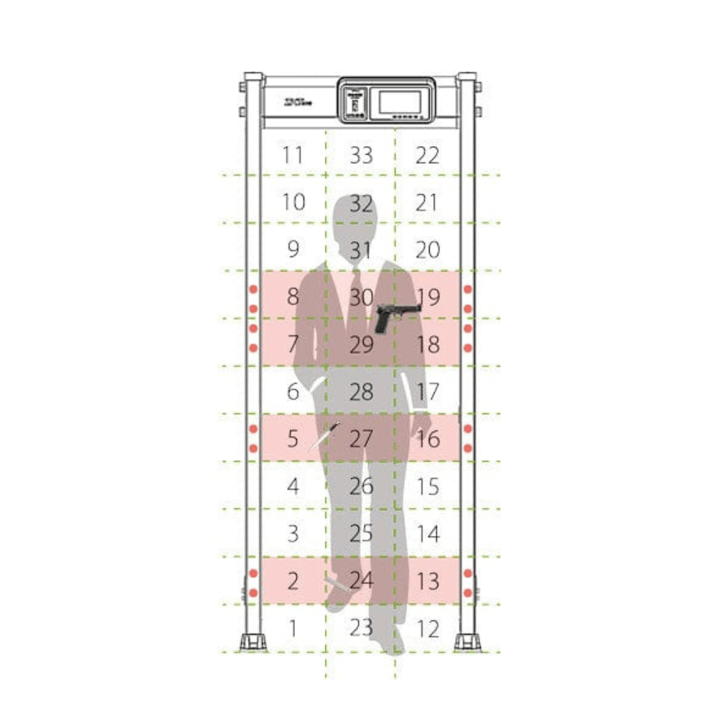 ZKTeco WMD433 Walk Through Metal Detector - 33 Zone Security Scanner for Airports, Schools & Events | High Sensitivity Metal Detection for Enhanced Safety