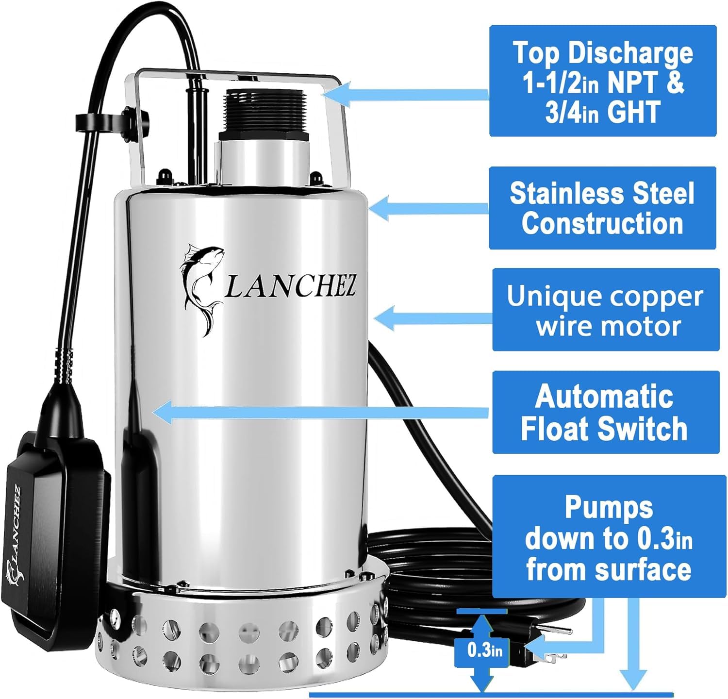 Lanchez 2610GPH Stainless Steel Submersible Sump Pump with Automatic Float Switch - Heavy Duty Portable Water Utility Pump with Copper Wire Motor & 25FT Cord - Ideal for Pool Draining, Pond Maintenance, Basement Flooding, and Emergency Water Removal