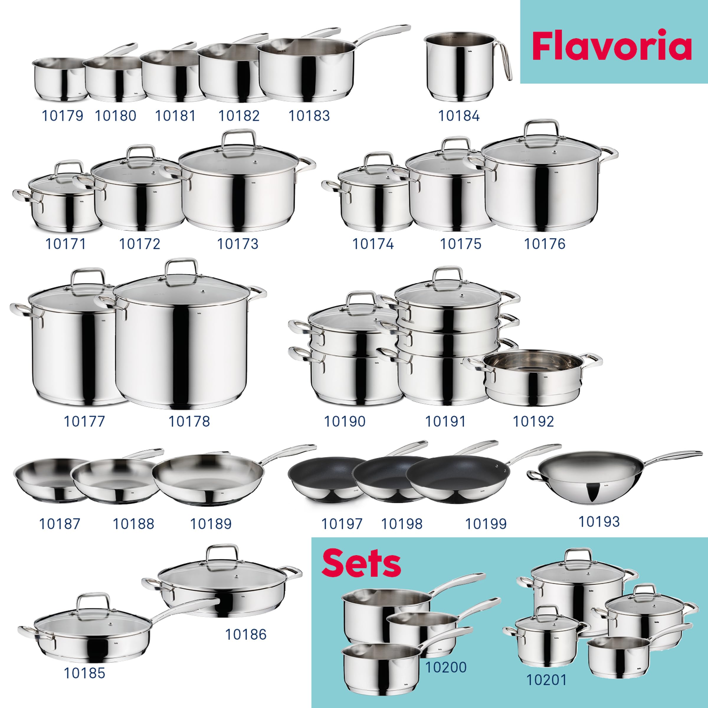Kela Wok Flavoria - 32cm Stainless Steel Stir Fry Pan, 5L Capacity, 18/10 Induction Compatible Cookware with Heat-Resistant Base (Up to 220°C), Silver Polish - Perfect for Asian Cooking, Stir Frying, Sautéing & Family Meals