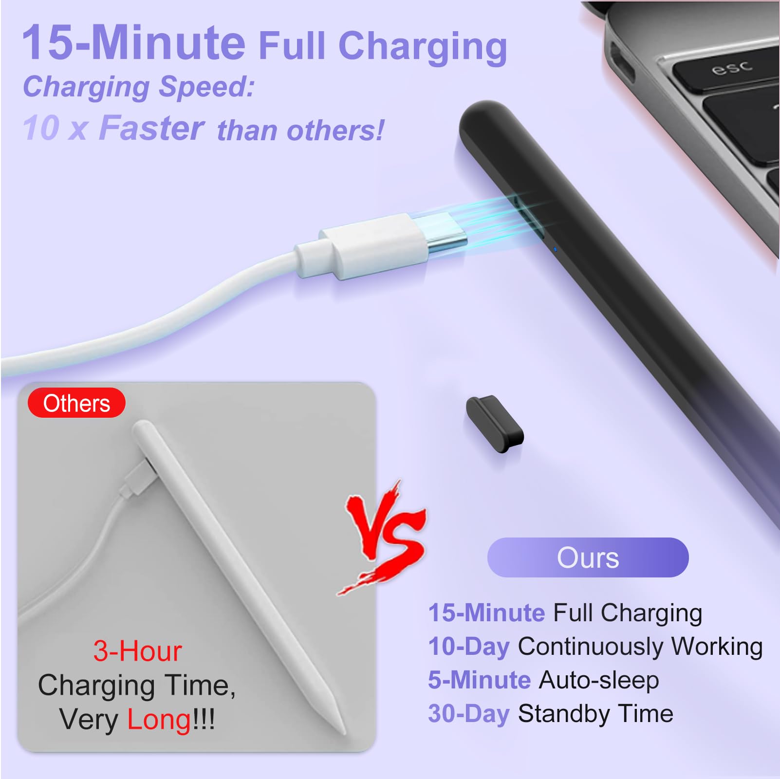 TQQ Stylus Pen for Apple iPad 2018-2024 - Pro Precision Pixel-Level Tip with Tilt Sensitivity & Magnetic Attachment - Compatible with iPad 10/9/8/7/6, Pro 11