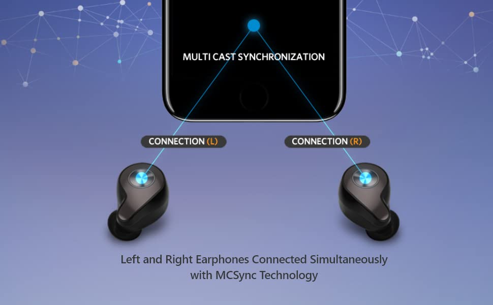 COWON Gala Hybrid Active Noise Cancelling Wireless Earbuds - Bluetooth 5.2 True Wireless Earbuds with Wireless Charging Case, IPX4 Waterproof, Built-in 3 Mics, One-Touch Mode Control for Gym, Running & Travel (Red Black)