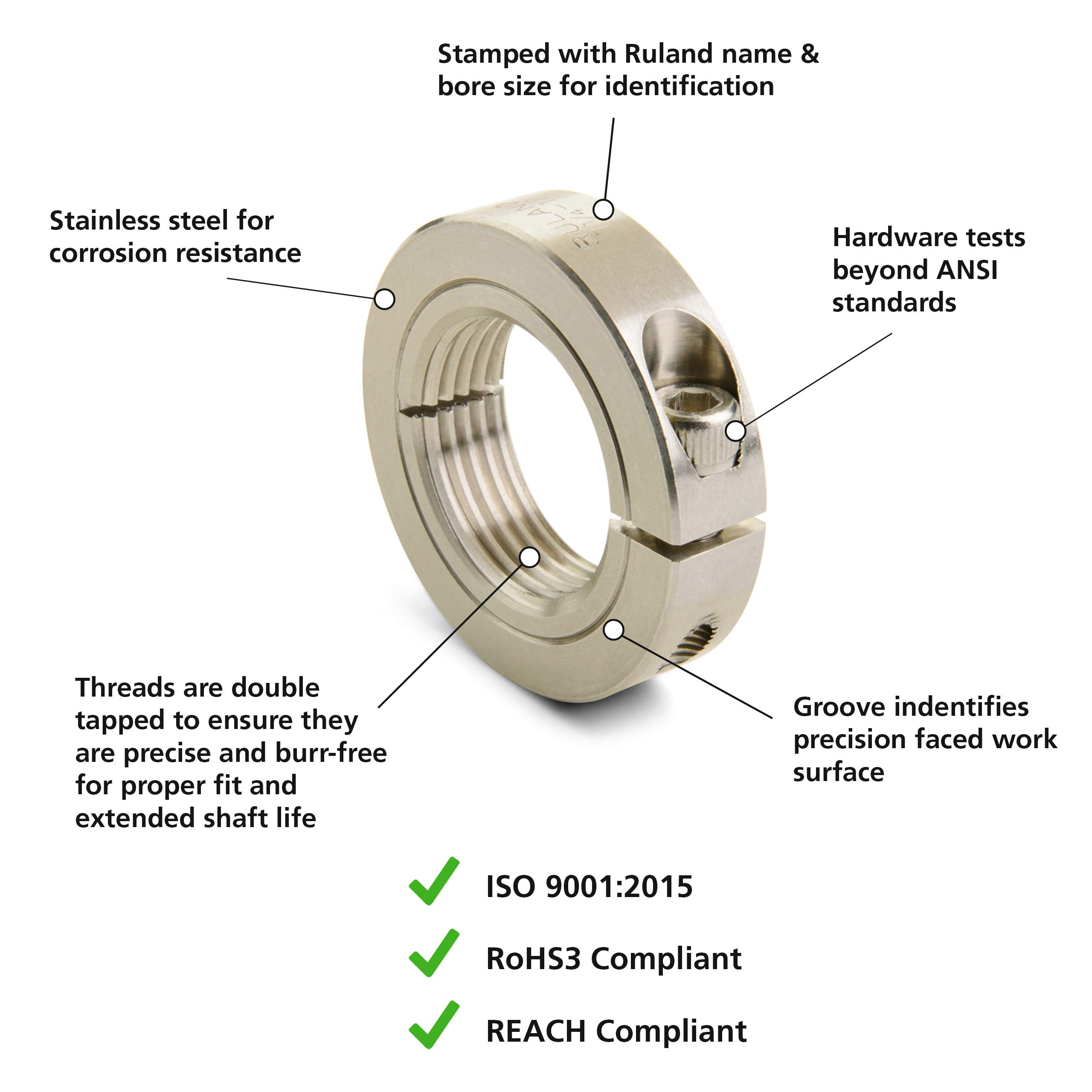 Ruland TCL-28-16-SS Stainless Steel Threaded Shaft Collar - 1.750