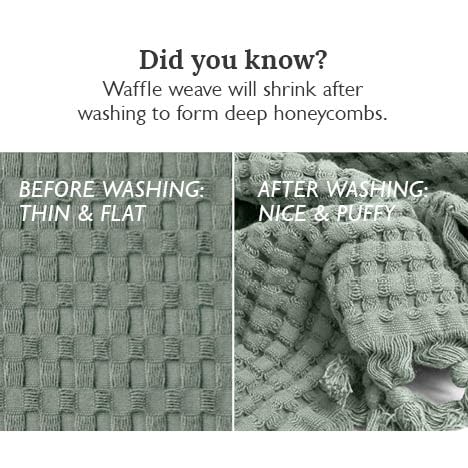 GILDEN TREE Decorative Waffle Hand Towels for Bathroom - 20x35 Inch Large Quick Drying Fingertip Towels, 2 Pack Modern Style (Sage Grey) - Perfect for Guest Bathrooms, Powder Rooms & Spa Decor