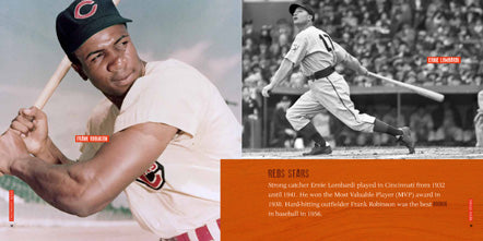 Cincinnati Reds Book - 9781608182633 - Perfect for Baseball Fans & Collectors - Great for Gifts, Memorabilia & Sports Enthusiasts