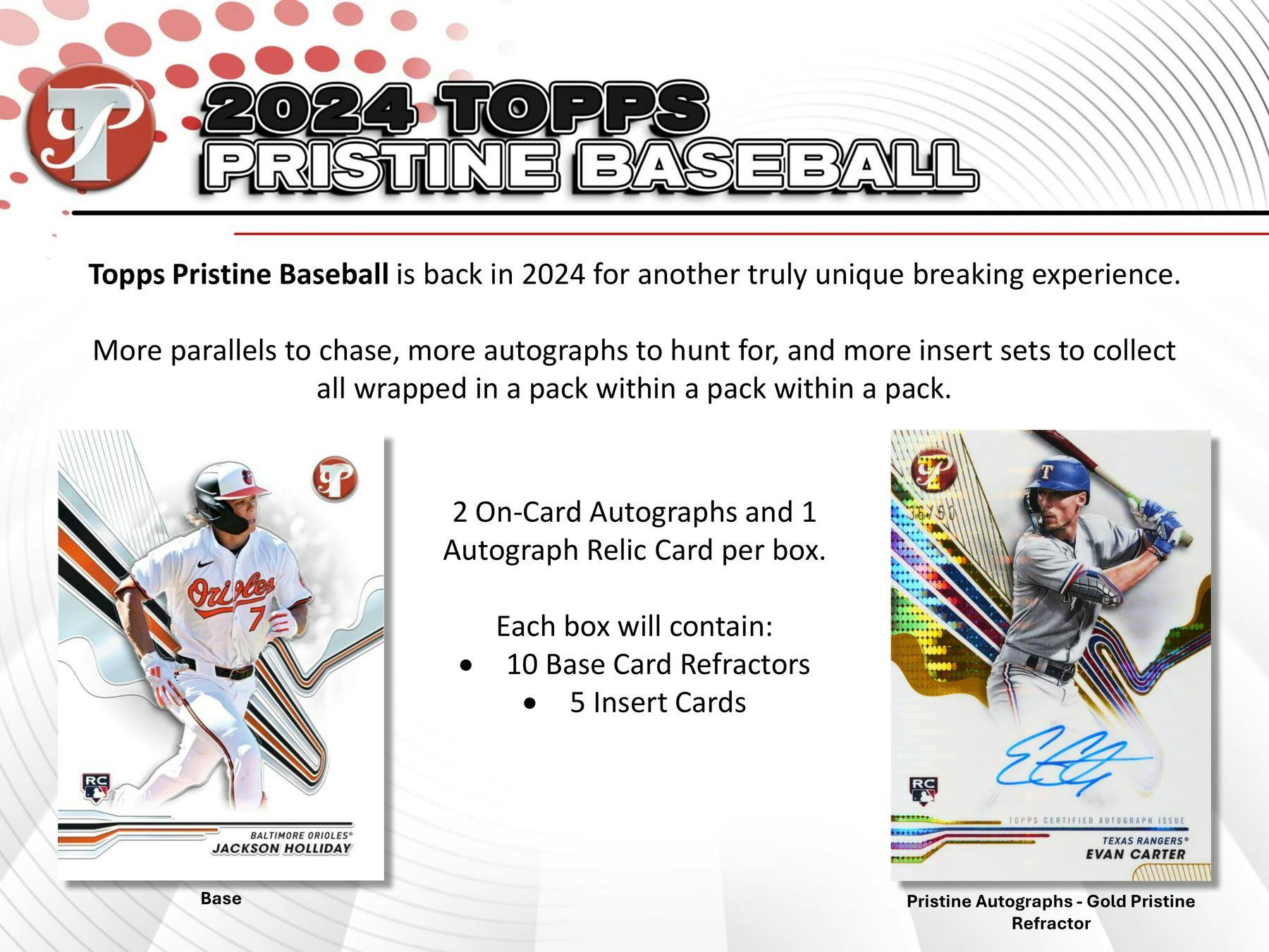 2024 Topps Pristine Baseball Hobby Box - Authentic MLB Trading Cards Collection for Collectors & Investors - Perfect for Trading, Displaying, and Preserving Rare Baseball Cards