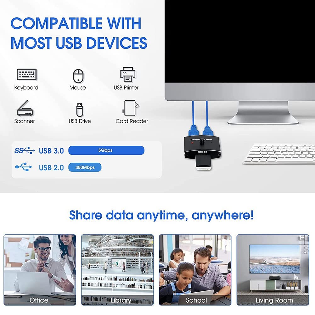 Lanlousy USB 3.0 KVM Switch Selector - 2 Port 5Gbps High Speed 2 in 1 Out USB Hub for Printer, Keyboard, Mouse Sharing - Perfect for Home Office & Multi-Computer Setup