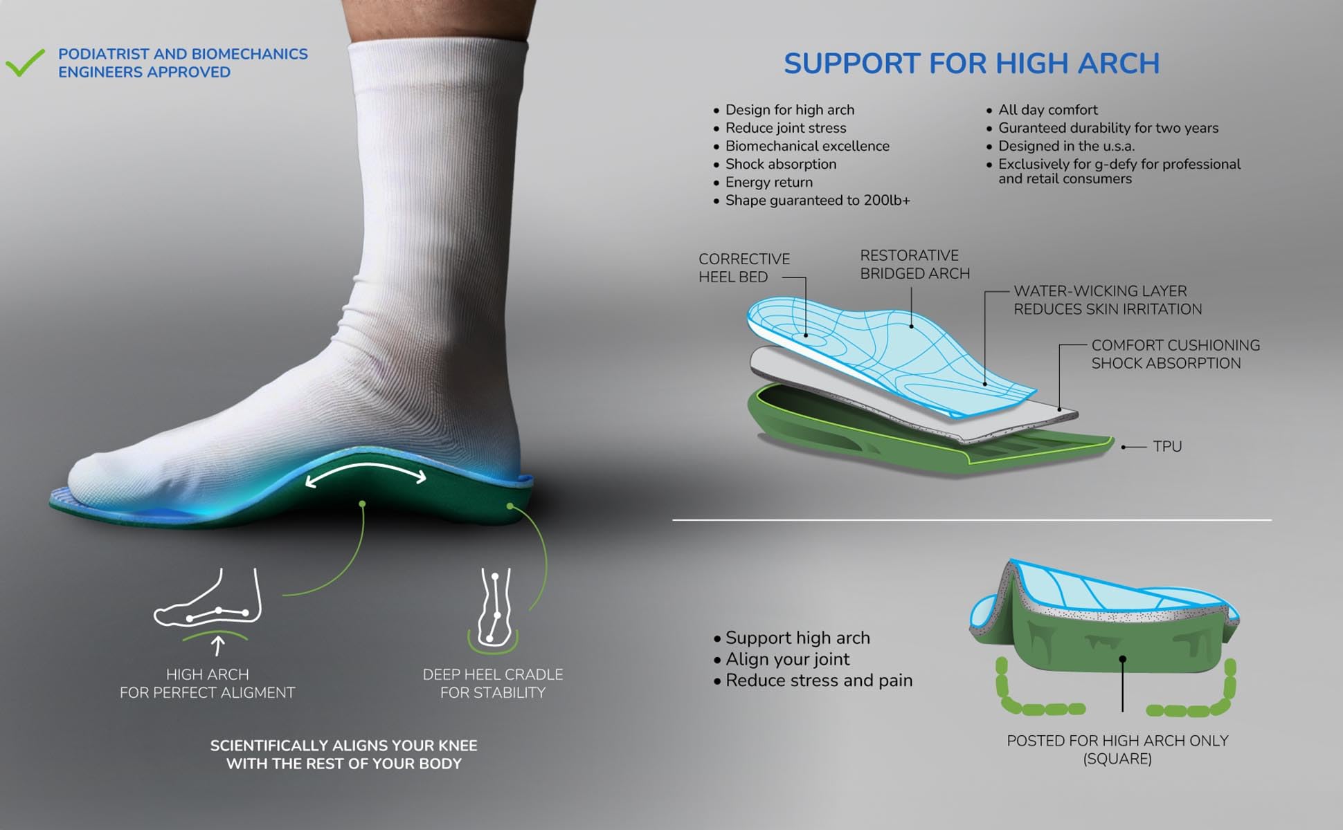 Gravity Defyer G-Comfort Orthotic Insoles for Women - Arch Support for Pronation & Flat Feet Relief - 6 Medium US - Perfect for Running, Walking & All-Day Comfort