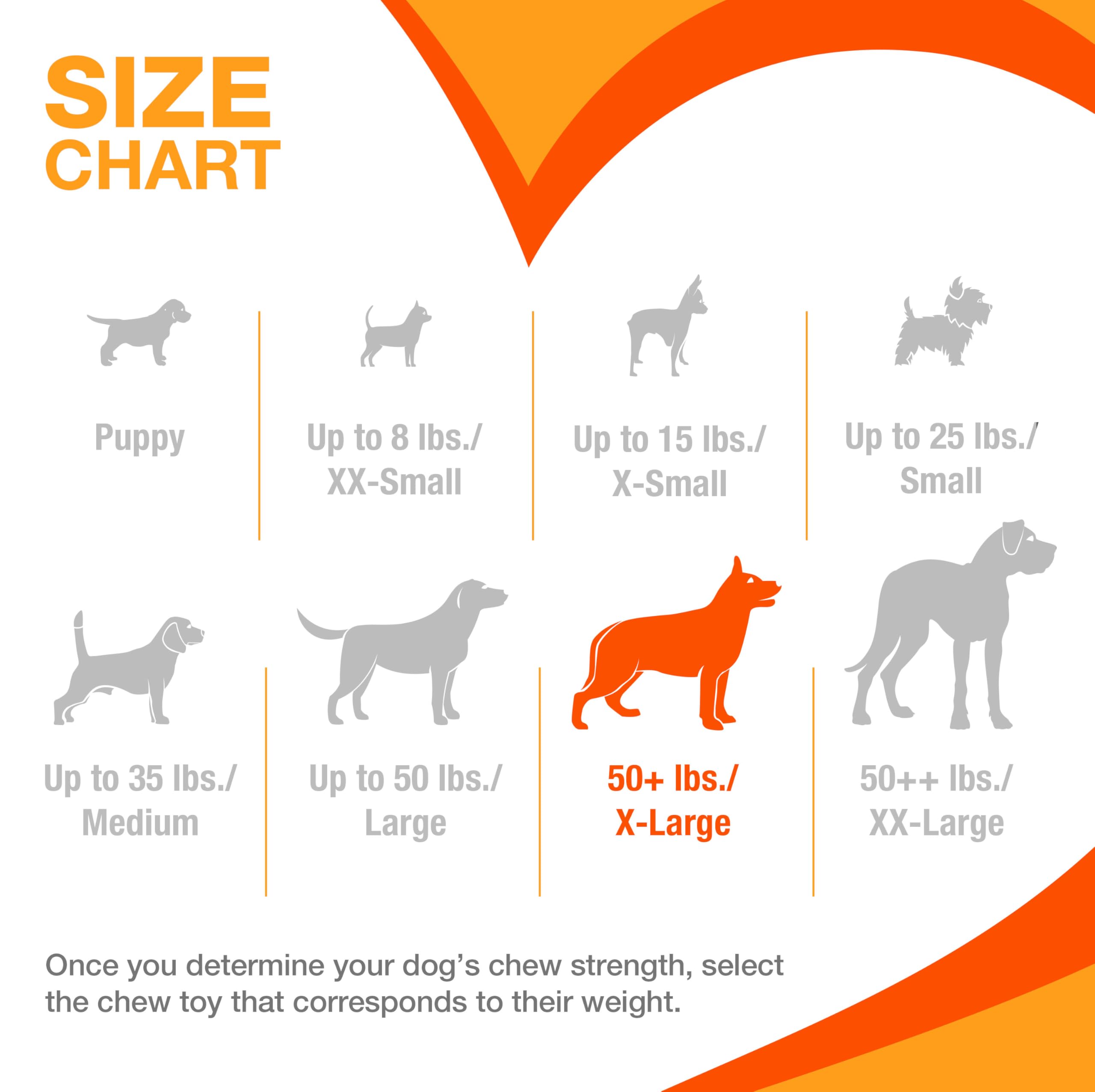 Nylabone Pretzel Power Chew Toy for Large Dogs 50+ lbs - Durable Bacon & Peanut Butter Flavored Dog Bone for Aggressive Chewers - Perfect for Teething, Boredom Relief, and Dental Health (1 Count)