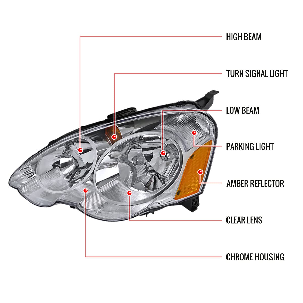 2002-2004 JDM Replacement Clear Headlights & Driving Lamps Set (Left+Right) - Perfect for Night Driving & Car Restoration Projects