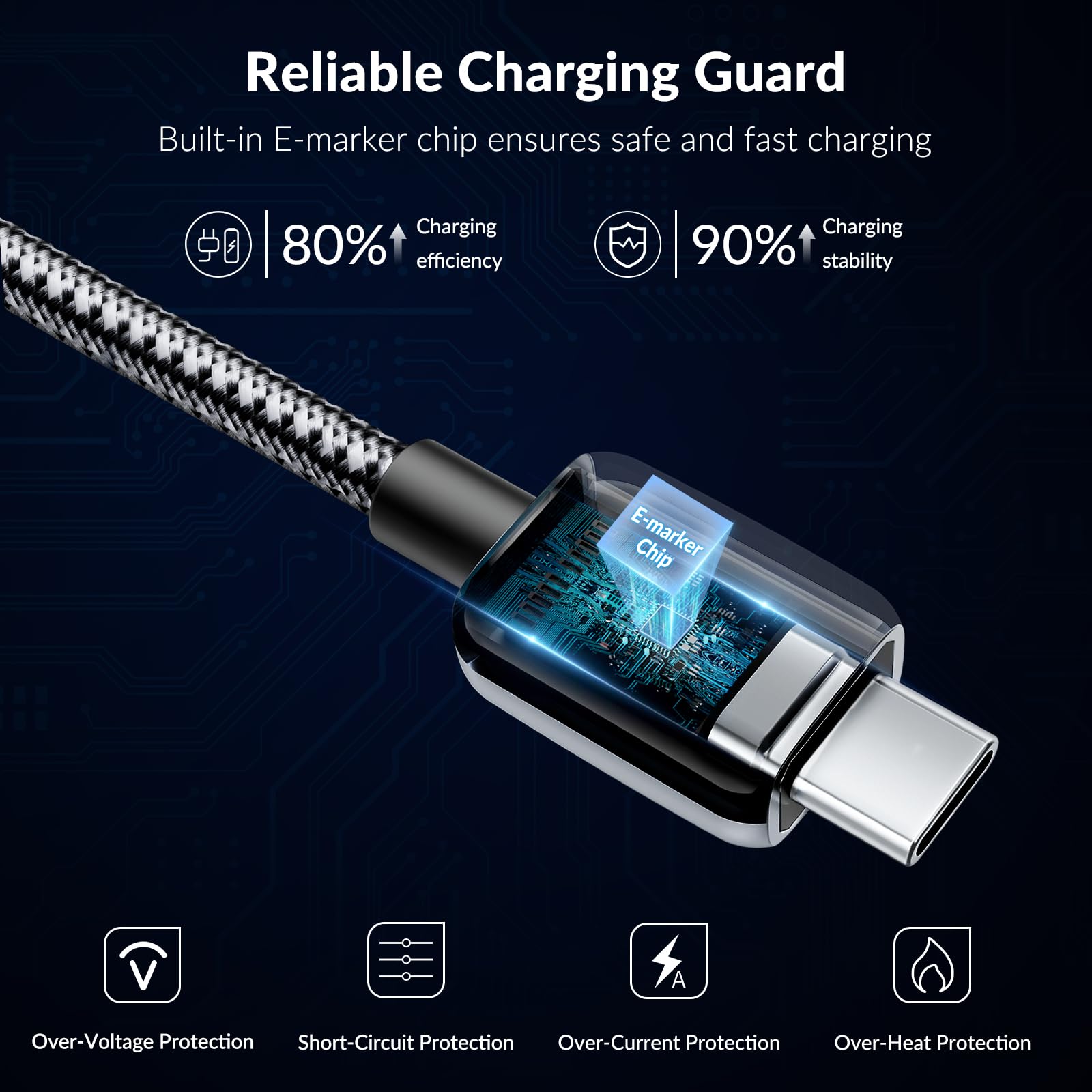 60W 3-Pack Nylon Braided USB-C Fast Charging Cable (10ft+6.6ft+3.3ft) for MacBook Pro/Air, Lenovo, HP, Dell, Asus, Samsung, Acer, Pixel, Nintendo Switch & Smartphones - Perfect for Home, Office & Travel Charging