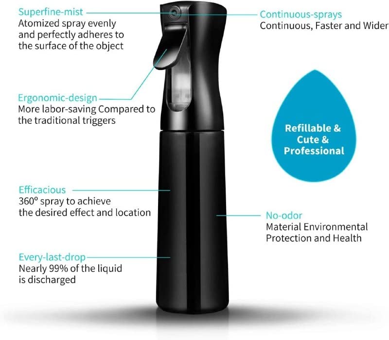 Refillable Empty Mist Spray Bottle for Hair Styling, Plants, Pets - Portable Water Sprayer for Morning Hair Taming, Gardening & Pet Care - Perfect for Home, Salon & Travel Use