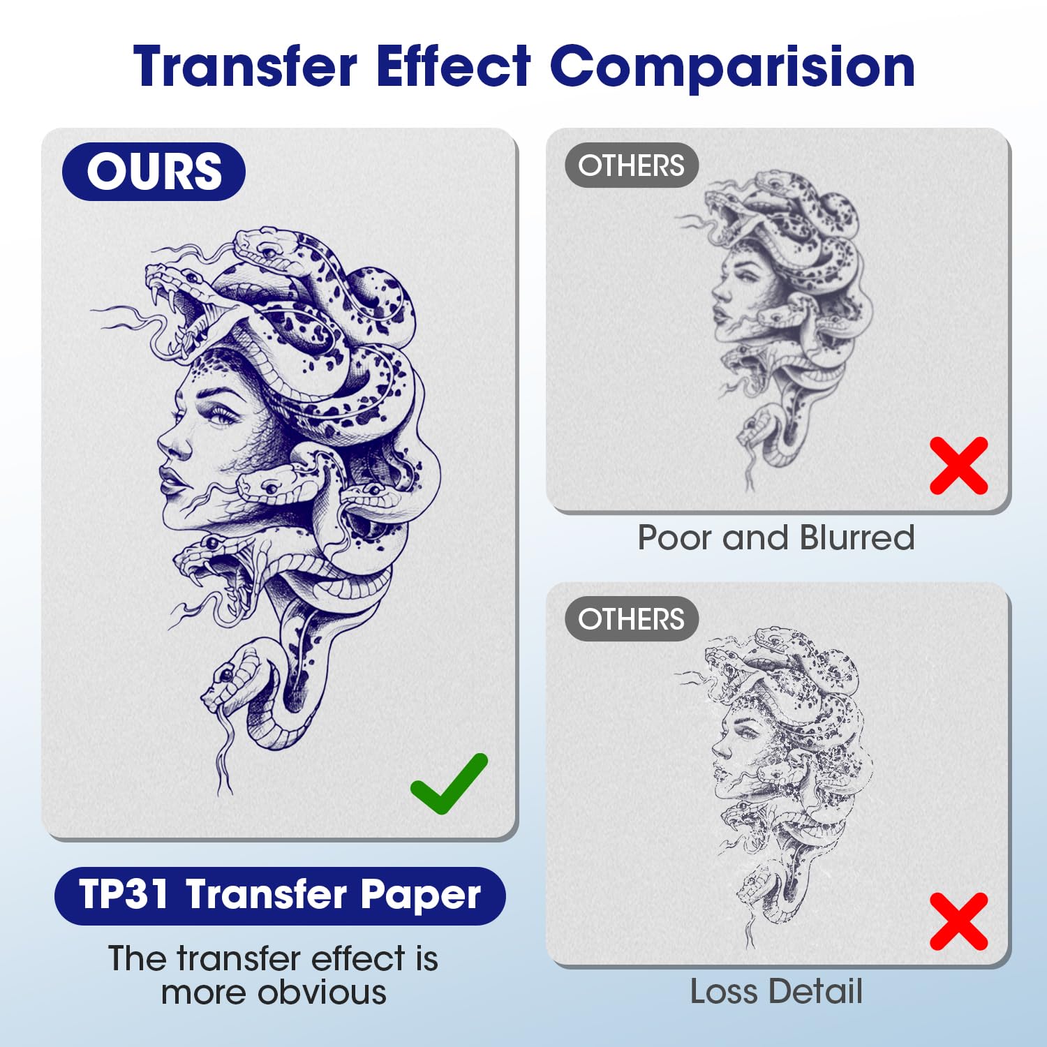Phomemo TP31 Tattoo Transfer Paper - 100 Sheets 3.15