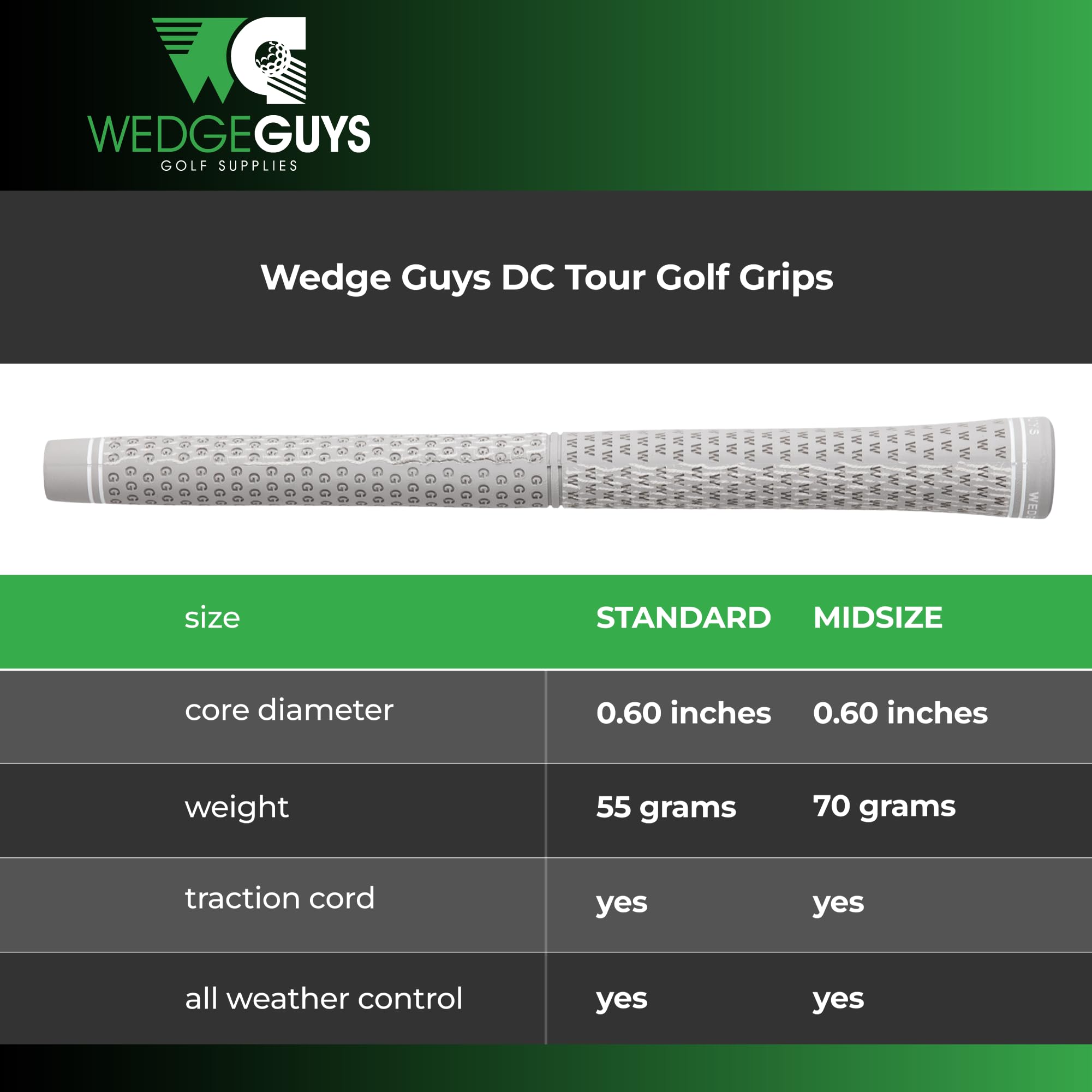 Wedge Guys DC Tour Golf Grips Kit – 4 Grip Zones for Maximum Comfort & Control – All-Weather Performance Golf Club Grip Replacement for Wedges, Drivers, Irons & Hybrids (Midsize/Standard) – Perfect for Regripping & Improving Your Golf Game in Any Weather