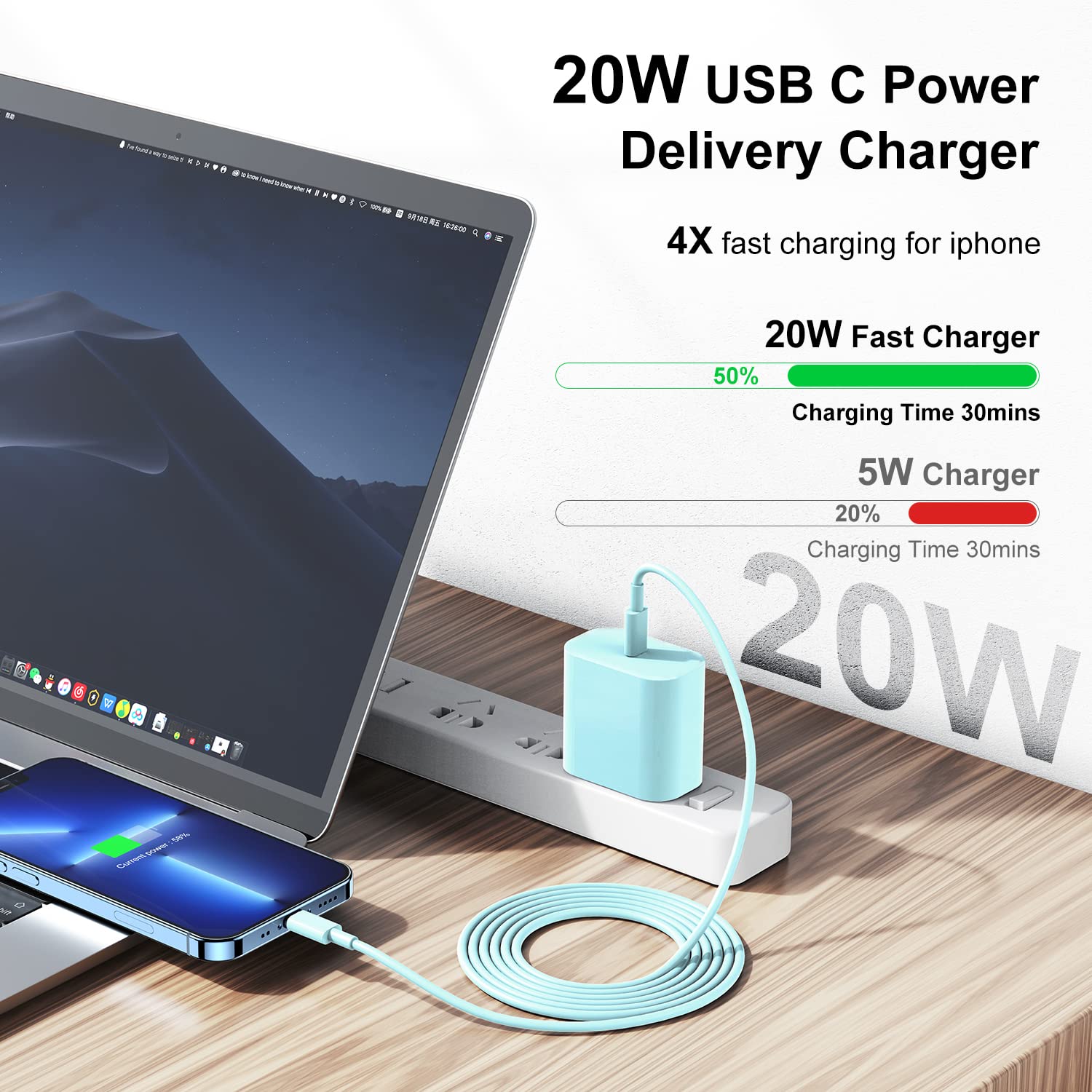 Fast Charging USB C to Lightning Cable (6FT+10FT) - 20W USB C Charger Block & Long iPhone Charger for iPhone 14/13/12 Pro Max - Perfect for Home, Office & Travel (White+Green)
