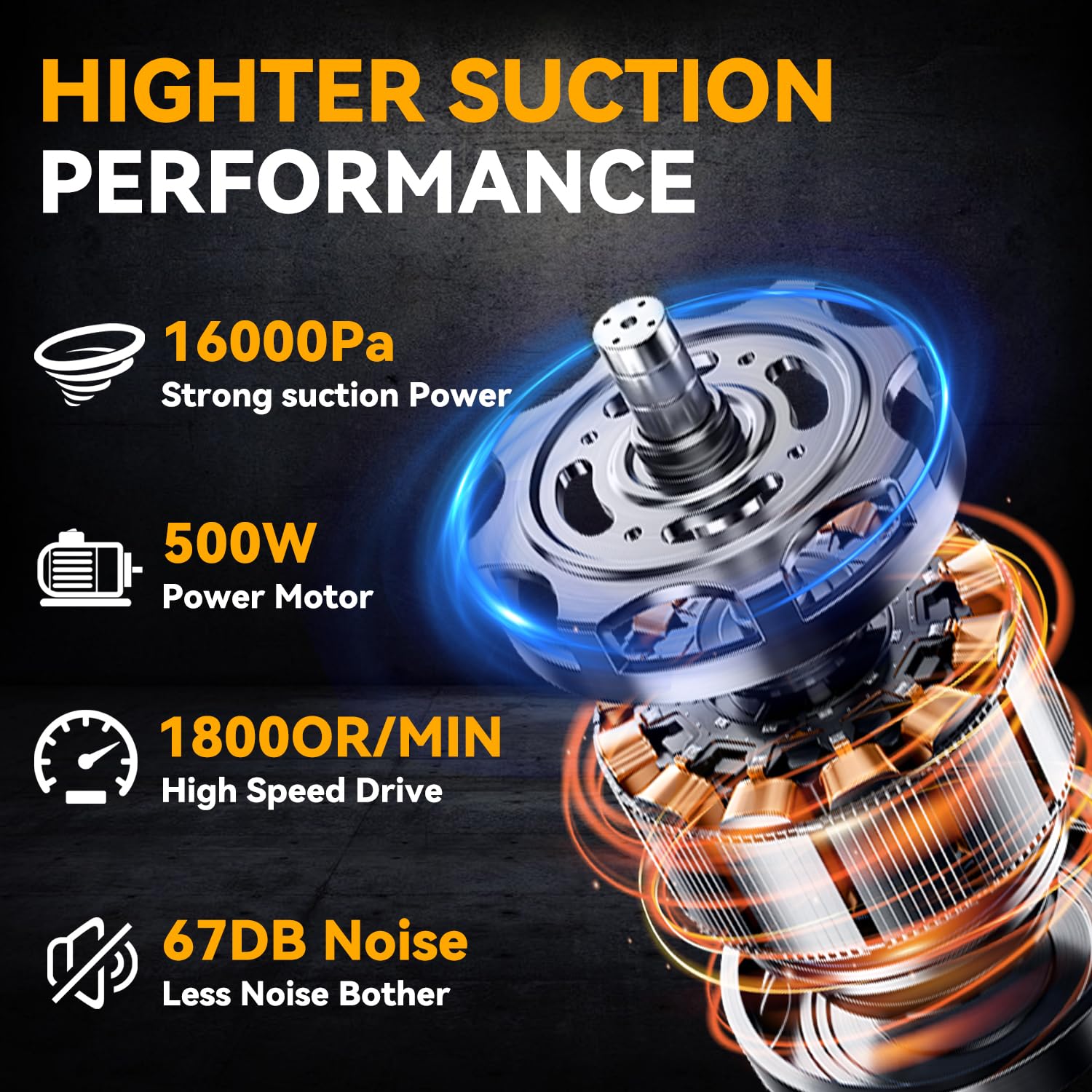 **20V Cordless Handheld Vacuum Cleaner for Dewalt Battery - 5-in-1 Portable Vacuum with 500W Motor & HEPA Filtration (46 CFM) - Ideal for Floors, Carpets, Cars, and Home Cleaning (Battery Not Included)**