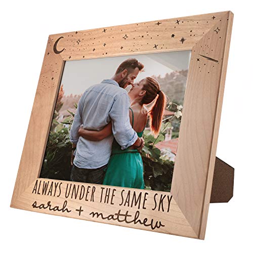 Always under the same sky