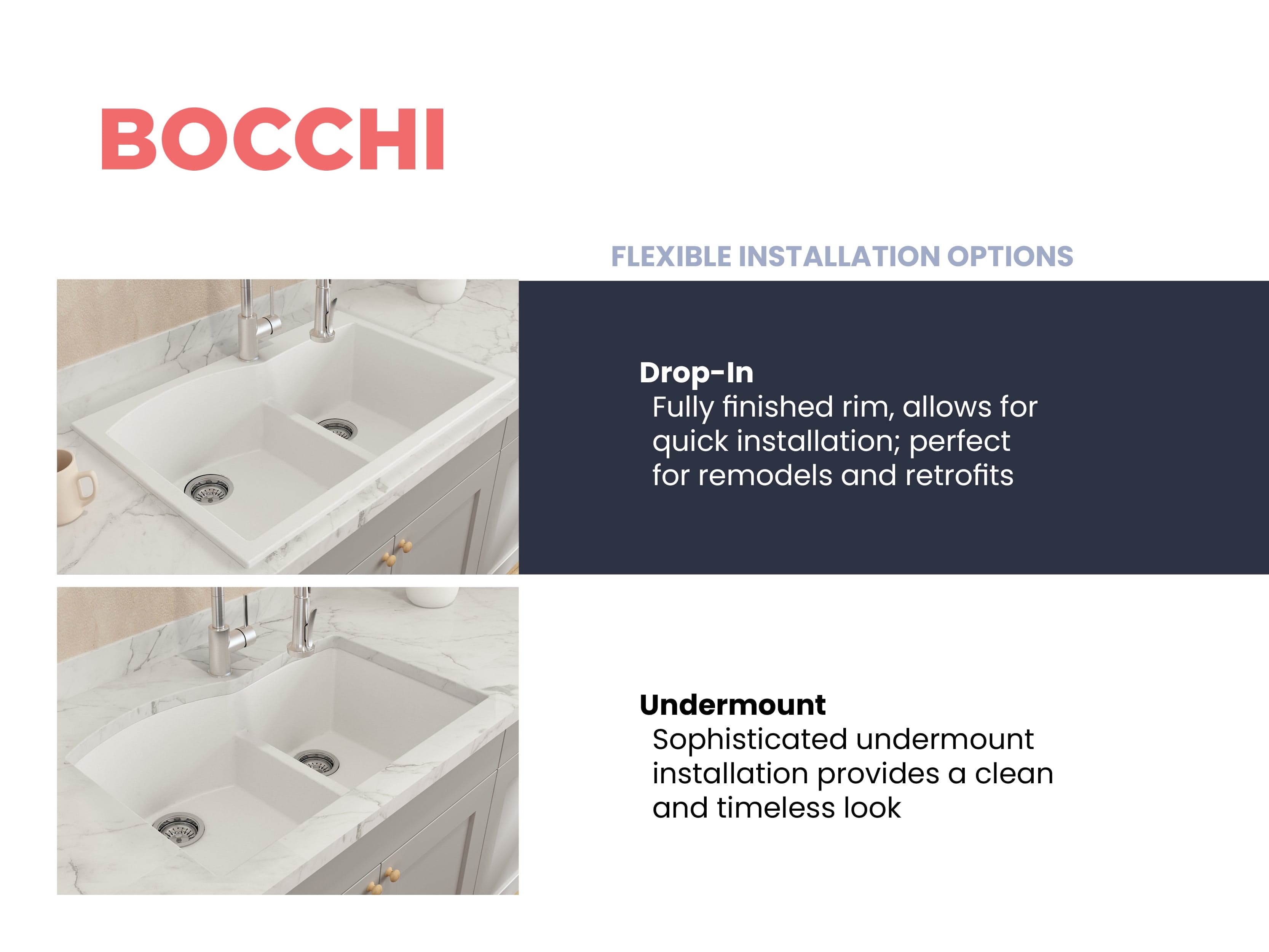 BOCCHI CAMPINO DUO 33 Dual Mount 60/40 Double Bowl Granite Composite Kitchen Sink with Strainers - Perfect for Modern Kitchens, Food Prep & Dishwashing