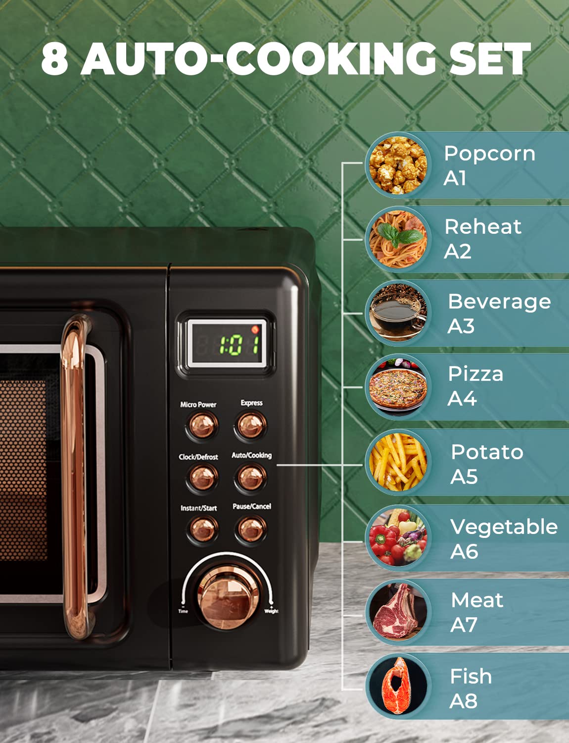 SIMOE Retro Compact Microwave Oven - 0.7 cu ft Small Countertop Microwave with 8 Auto-Cooking Presets, 700W Power (Black) | Perfect for Dorms, Apartments & Small Kitchens