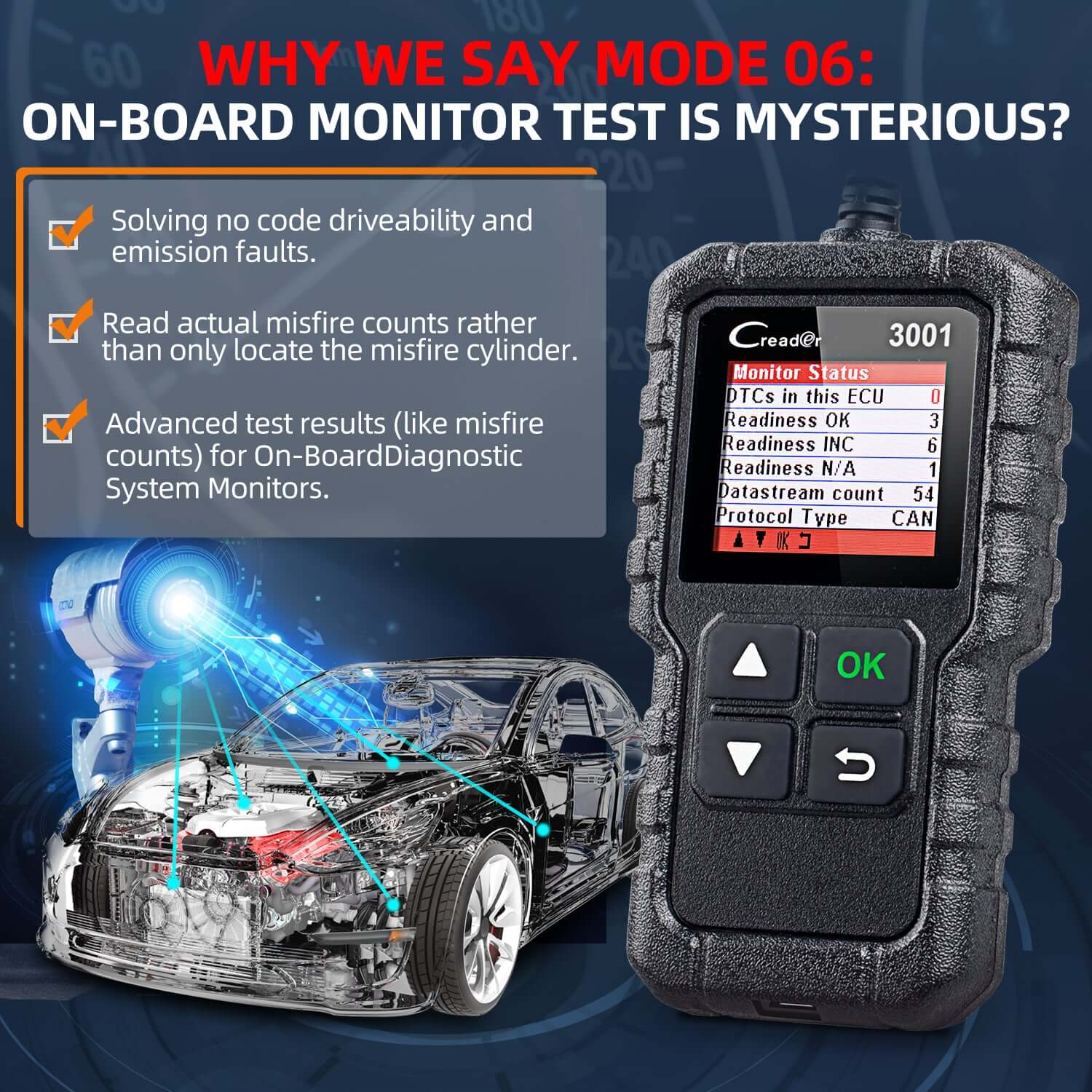 LAUNCH Creader 3001 OBD2 Scanner - Professional Engine Fault Code Reader for Car Diagnostics - Check Engine Light, Read & Clear Codes - Perfect for Mechanics & DIY Car Repair at Home or Garage