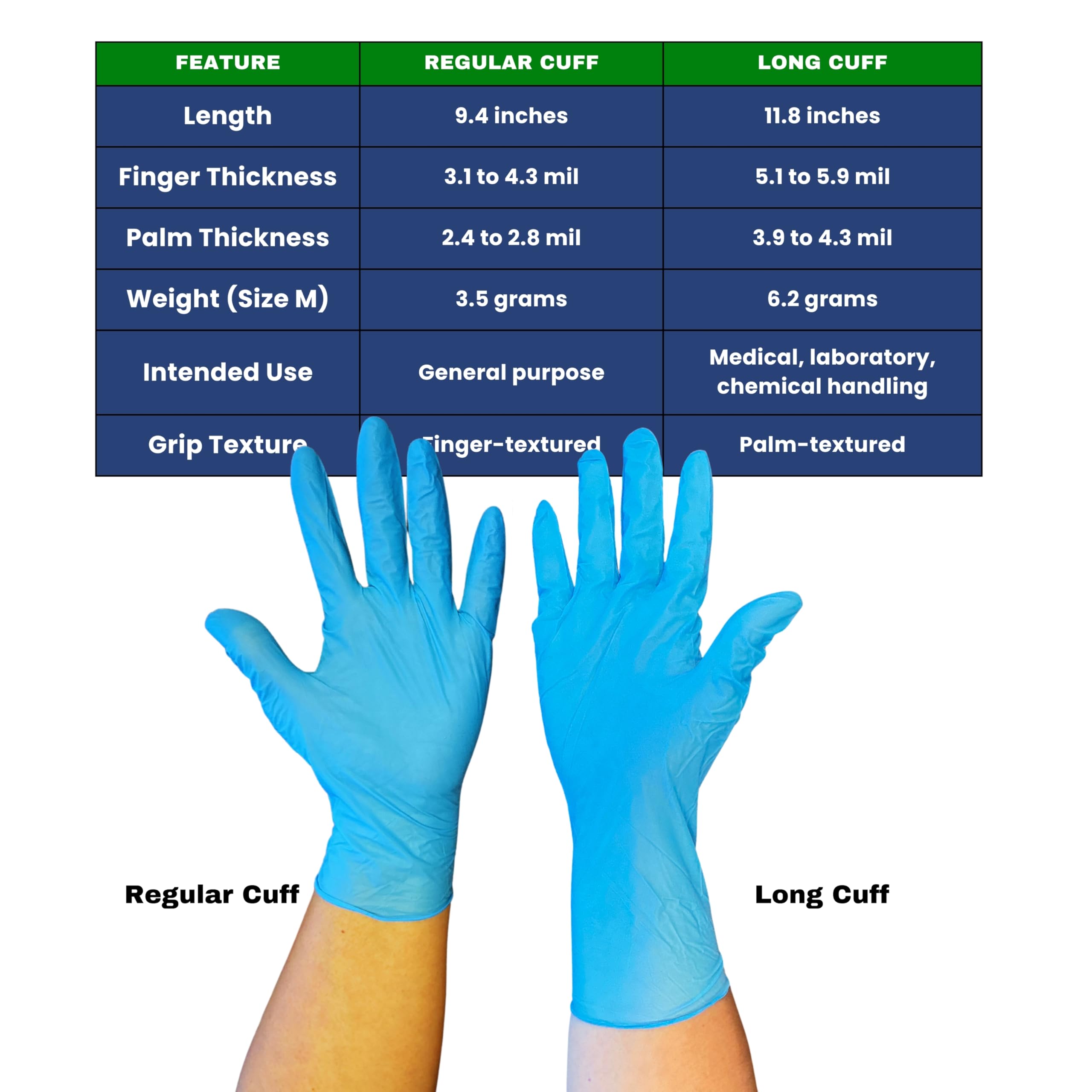 **100-1000 Pcs Nitrile Exam Gloves 9.5-12