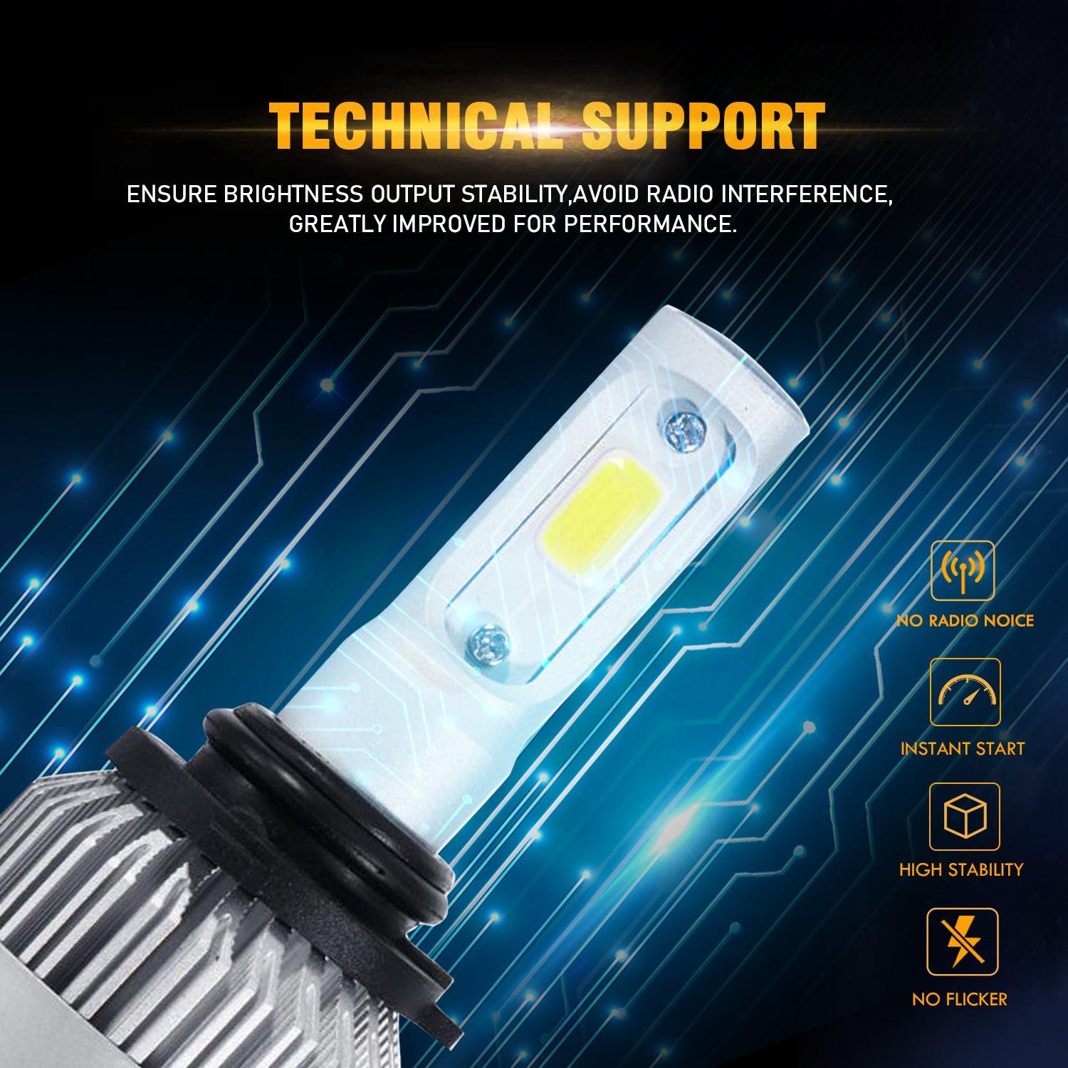 9006/HB4 LED Headlight Bulbs - 72W 8000LM Super Bright COB S2 Series - 6500K Cool White - 2 Pack - Perfect for Night Driving & Foggy Conditions