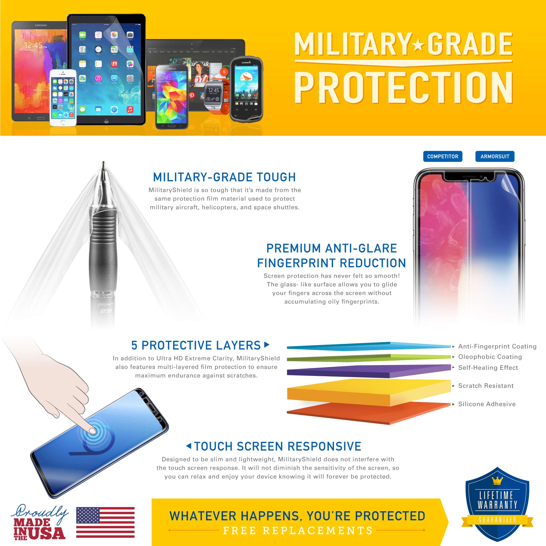 ArmorSuit MilitaryShield Google Pixel 5 Screen Protector - HD Clear for Max Protection