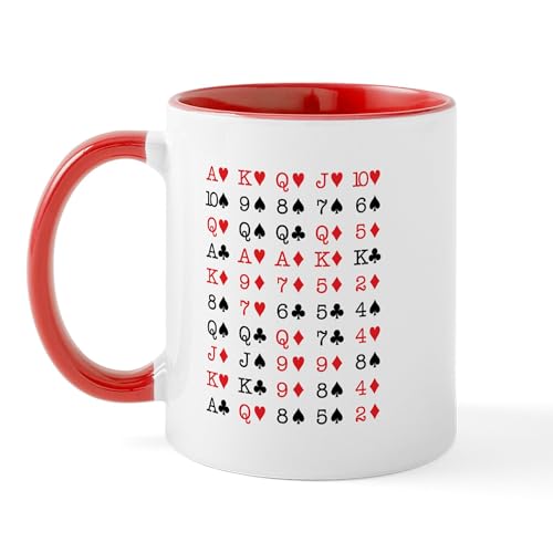 White/Red Inside - Poker Hand Rankings (Examples Mug