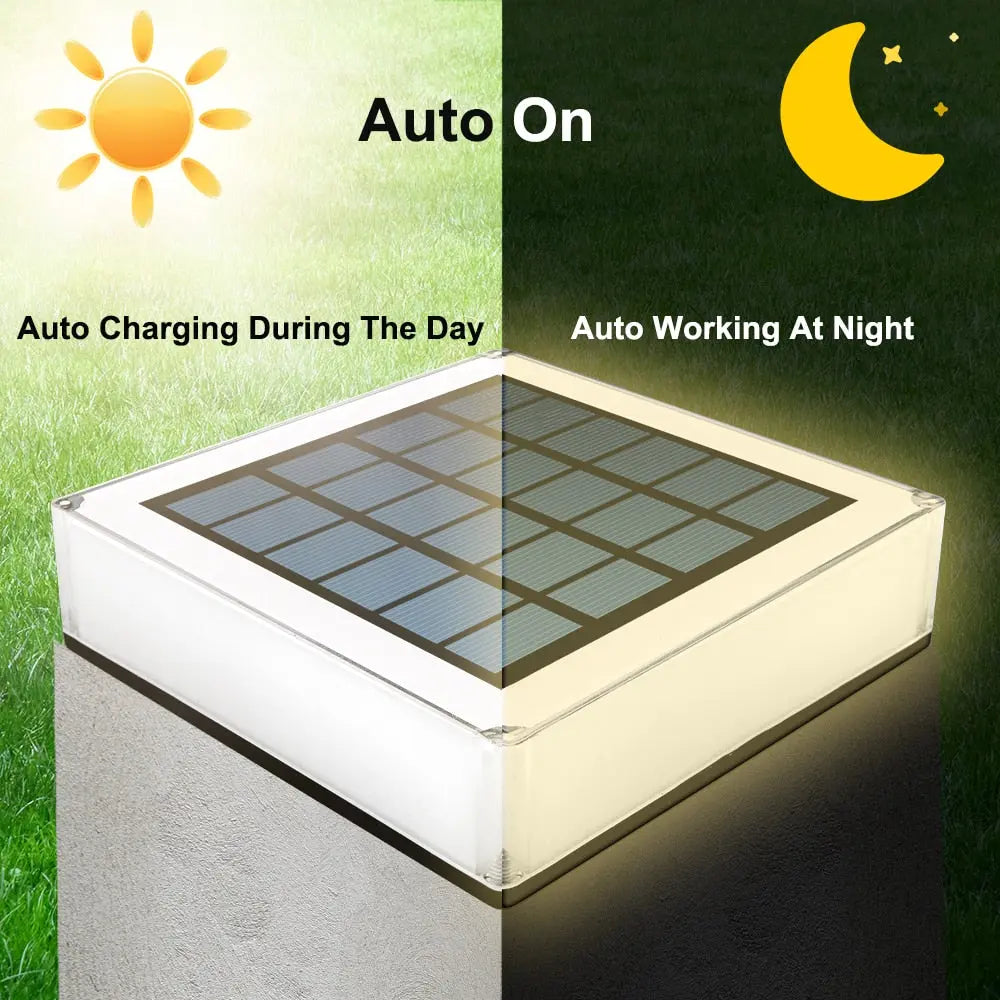 Waterproof Solar Lights for Stone Walls - Outdoor Solar Powered Wall Lights for Garden, Patio, and Pathway - Weather Resistant & Energy Efficient Landscape Lighting