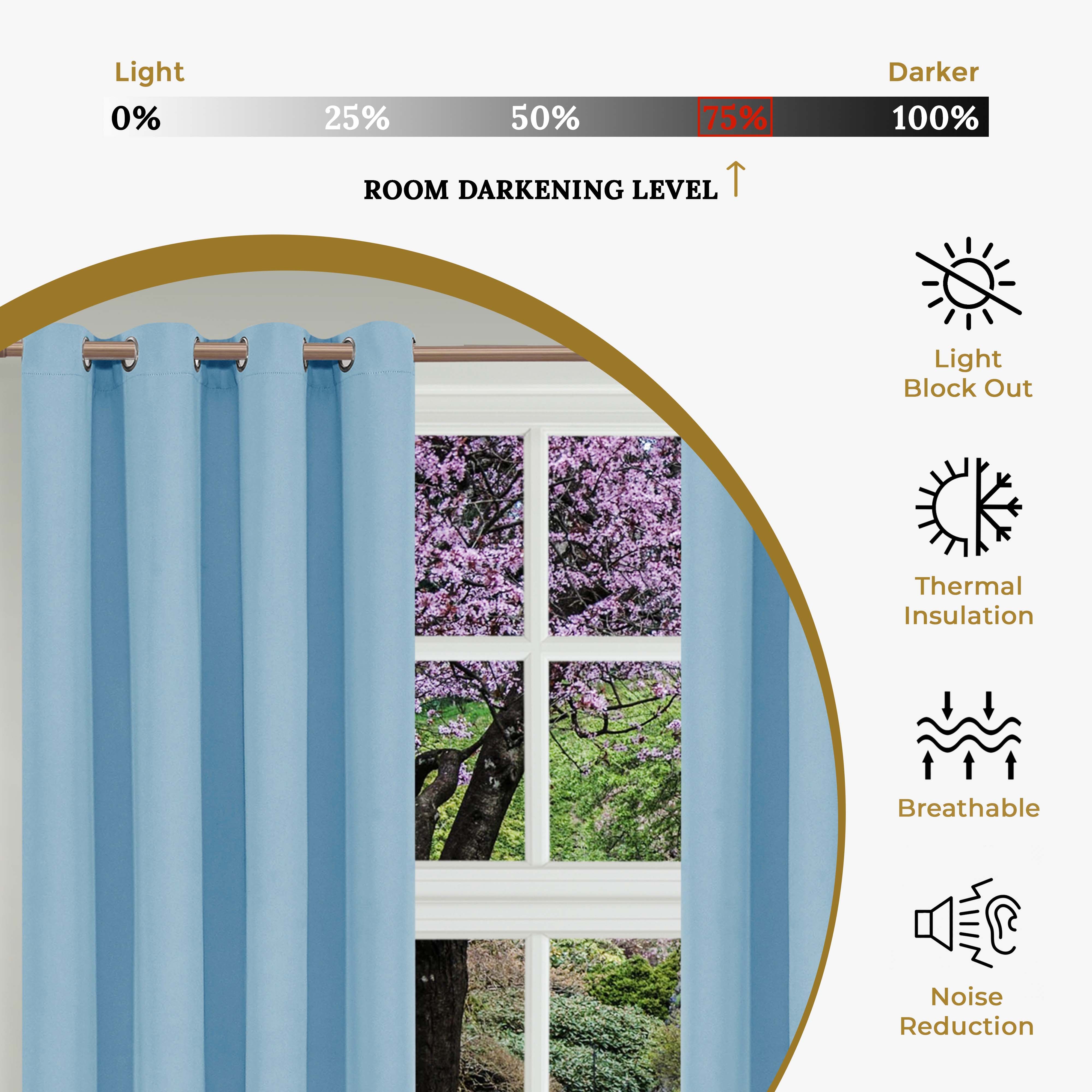 Blackout Curtains for Bedroom - Solid Classic Modern Grommet Curtain Set for Living Room, Nursery & Home Theater - Light Blocking Thermal Insulated Window Drapes