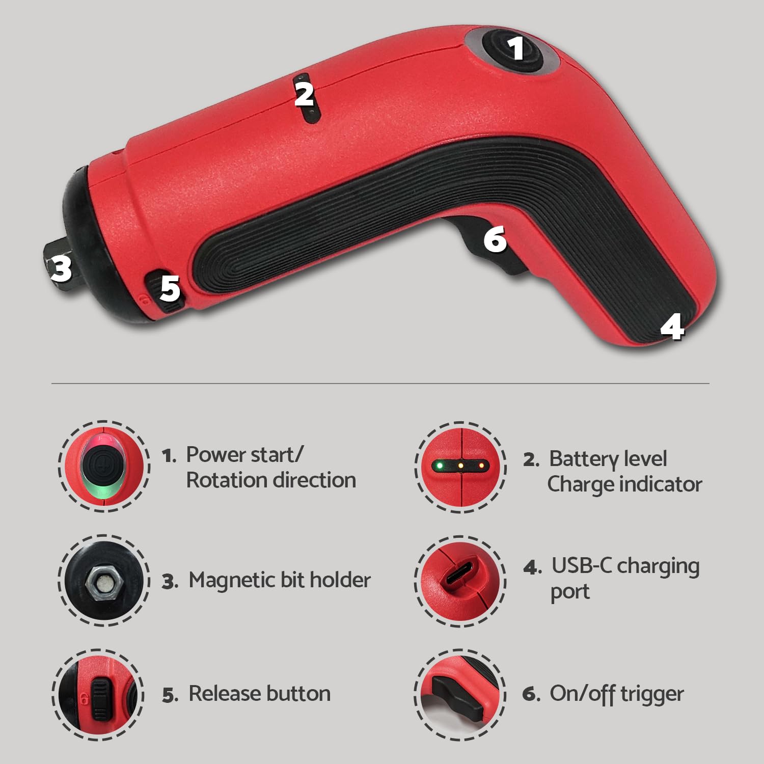 S&F STEAD & FAST 4V Cordless Electric Box Cutter - Rechargeable Power Scissors for Cardboard, Leather, Paper Cutting | Perfect for Crafting, Packaging, DIY Projects & Home Office Use