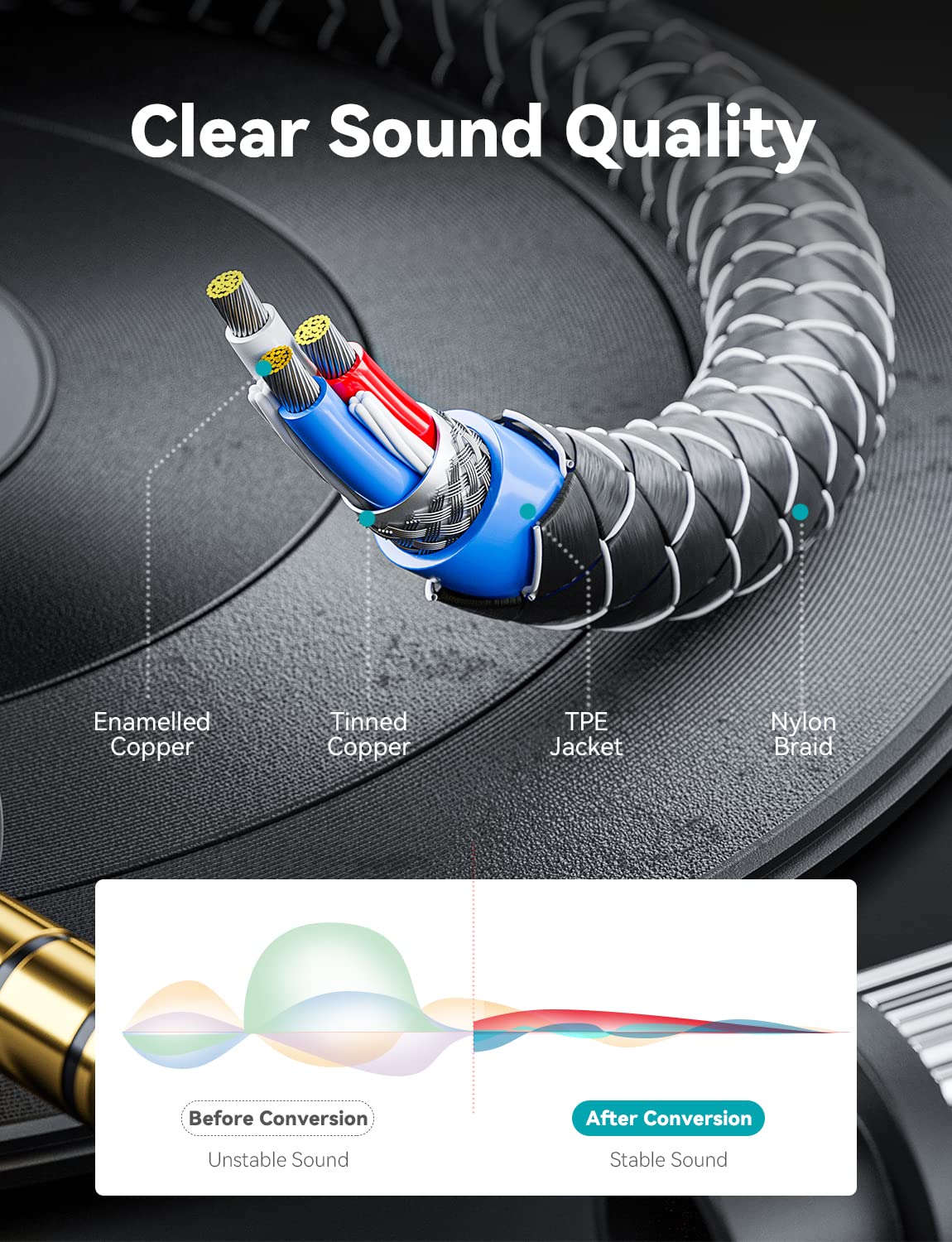 EMK 3.5mm Audio Headphone Splitter - Stereo Male to Dual Female Y Adapter Cable for Gaming Headsets, Compatible with Xbox One, PS4, PS5, PC, Laptop, Tablet & Smartphone - Perfect for Multiplayer Gaming, Music Sharing & Conference Calls