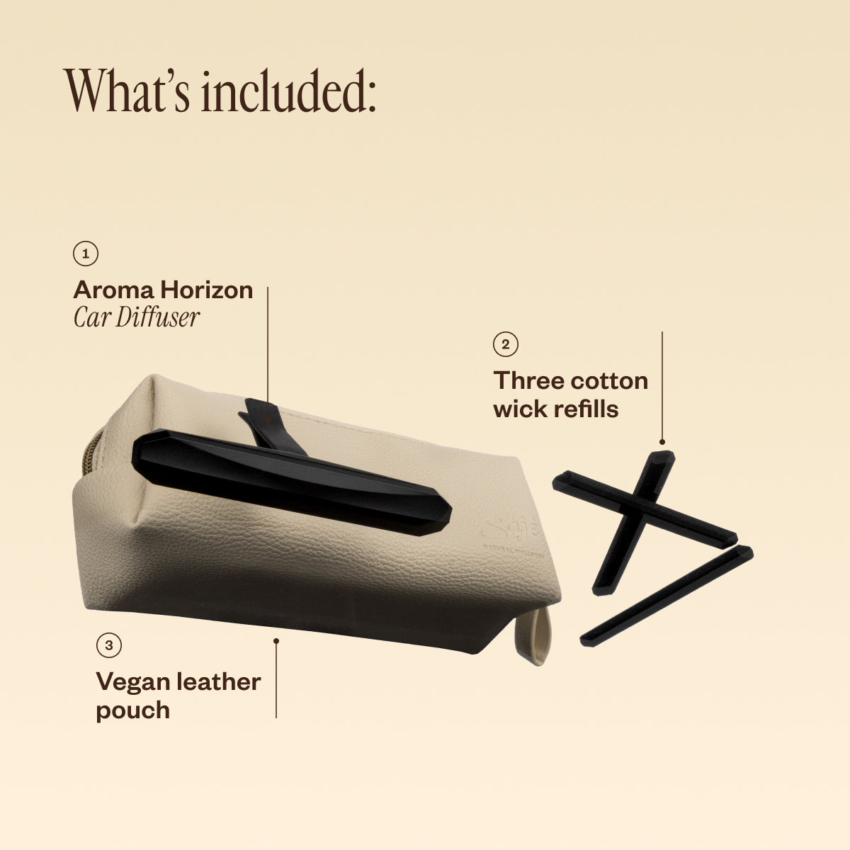Aroma Horizon Passive Car Diffuser - Essential Oil Air Freshener for Vehicles | Perfect for Home, Office & Travel Use