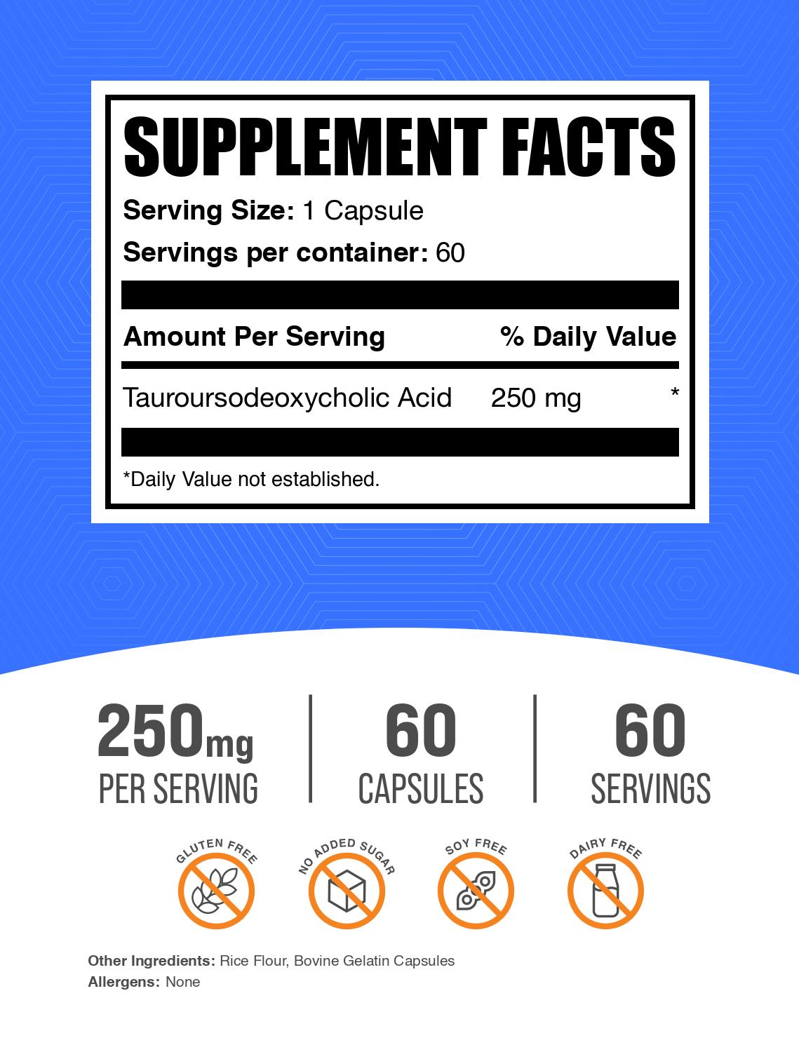 Best TUDCA Pills for Liver Support - 120 Capsules | Natural Liver Detox & Repair Supplement | Supports Digestive Health & Bile Flow - Ideal for Daily Wellness & Post-Workout Recovery