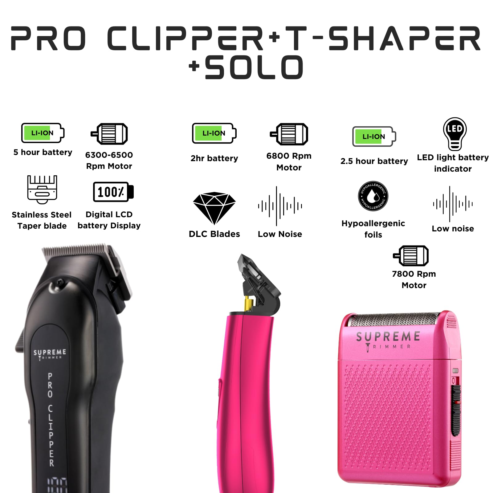 Supreme Trimmer 3-in-1 Professional Barber Kit | Men's Hair Clipper, Beard Trimmer & Foil Shaver with DLC T-Blade | Cordless Grooming Set for Home & Salon Use | Perfect for Beard Shaping, Haircuts & Full Body Grooming (Pink)