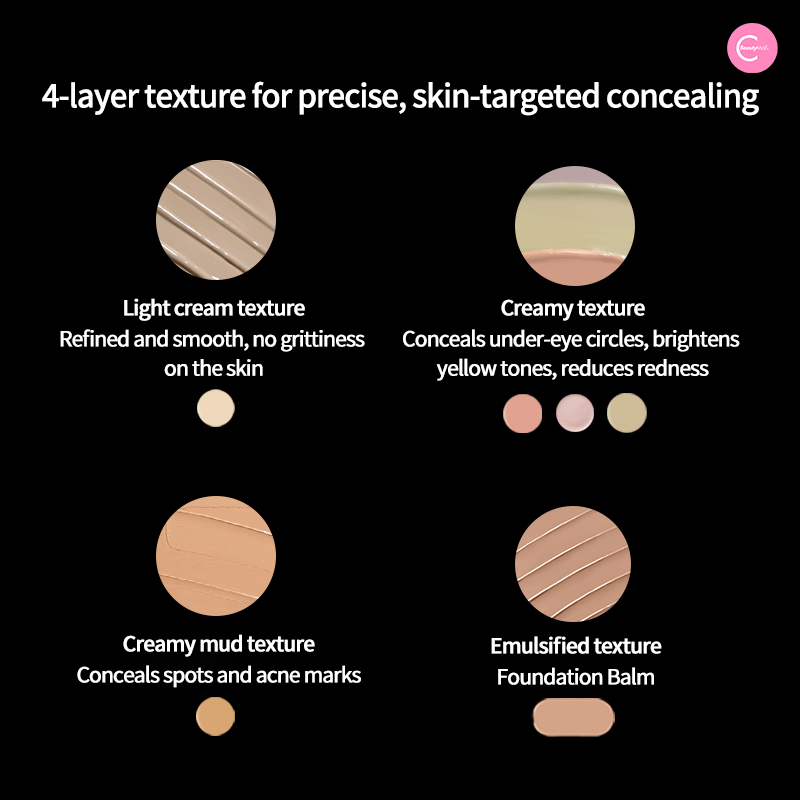 Splasheen Hidden River Custom Concealer & Foundation Palette - Professional Makeup Kit for Flawless Coverage - Perfect for Daily Use, Photo Shoots & Special Events