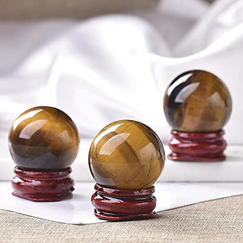 Tigers Eye