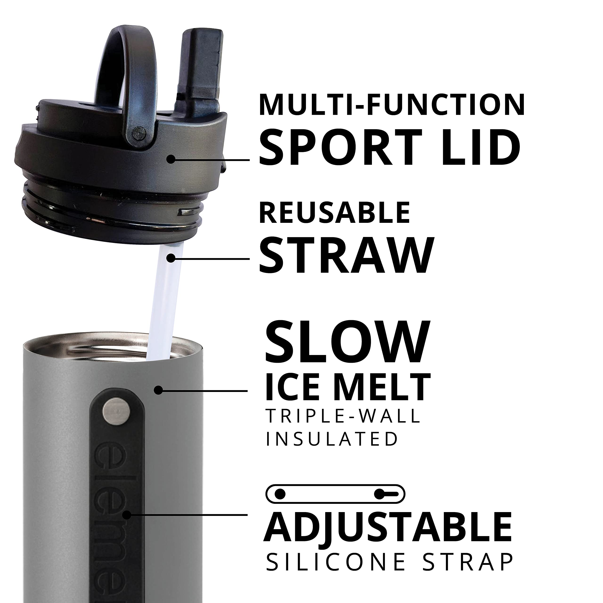 Stainless Steel Water Bottle 20oz - Insulated Leak Proof for Travel, Gym & Sports