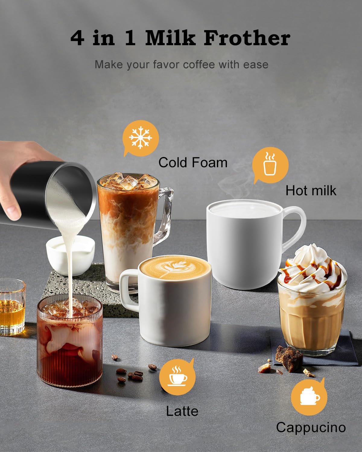 3-in-1 Single Serve Coffee Maker for K-Cups & Ground Coffee with Milk Frother - 28oz Water Tank, 6-14oz Brew Sizes - Perfect for Home, Office & Dorm Use