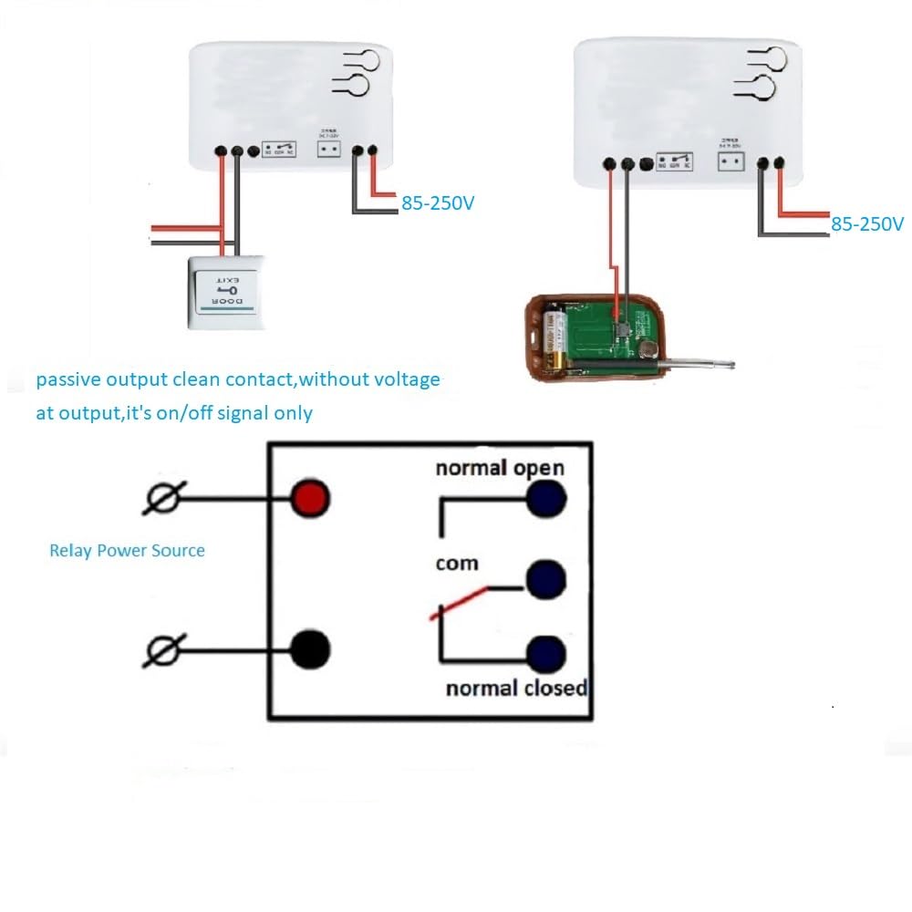 Smart Home Dry Contact Zigbee Relay Switch - 1CH 220V Remote Control Switch for Lights & Garage Doors, Works with Alexa & Google Home (Zigbee Hub Required) | Perfect for Home Automation & Smart Lighting Control