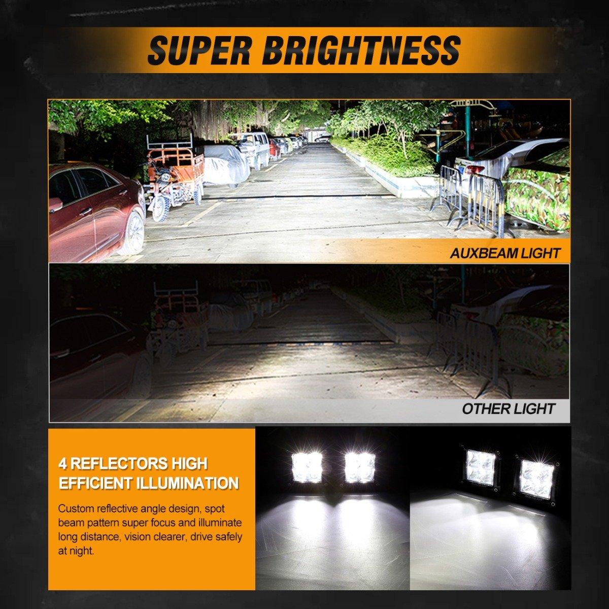 3 Inch LED Pod Lights - Spot/Flood Beam & Rear Roof Reversing Light with Brackets for 2013-2021 Polaris Ranger 570/800/900/900XP/1000/1000XP - Perfect for Off-Roading, Hunting & Night Driving