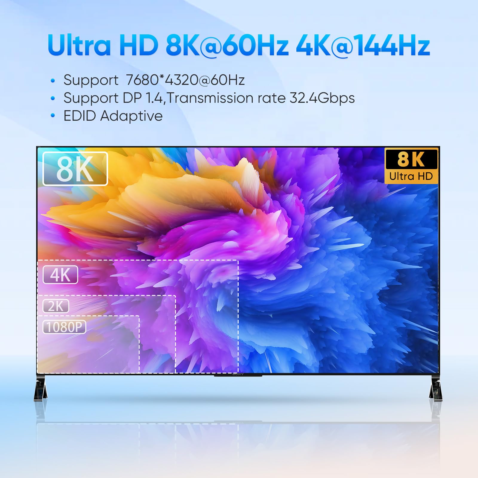 Premium 8K@60Hz & 4K@240Hz DisplayPort KVM Switch - Dual Monitor Support for 2 Computers with USB 3.0 Hub | Share Keyboard, Mouse, Printer & Peripherals | Ideal for Gaming, Office Work & Multi-PC Setups
