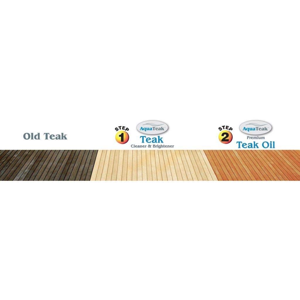 AquaTeak Premium Teak Wood Cleaner & Brightener - Restores & Protects Outdoor Furniture, Decks, and Boats - Ideal for Patio, Garden, and Marine Use