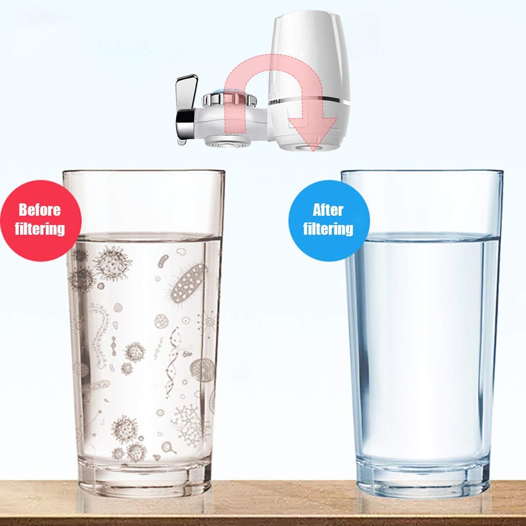 **PureMount Water Filtration Faucet - BPA-Free Kitchen & Bathroom Sink Filter for Clean Drinking & Cooking Water - Perfect for Home, Office, and RV Use**