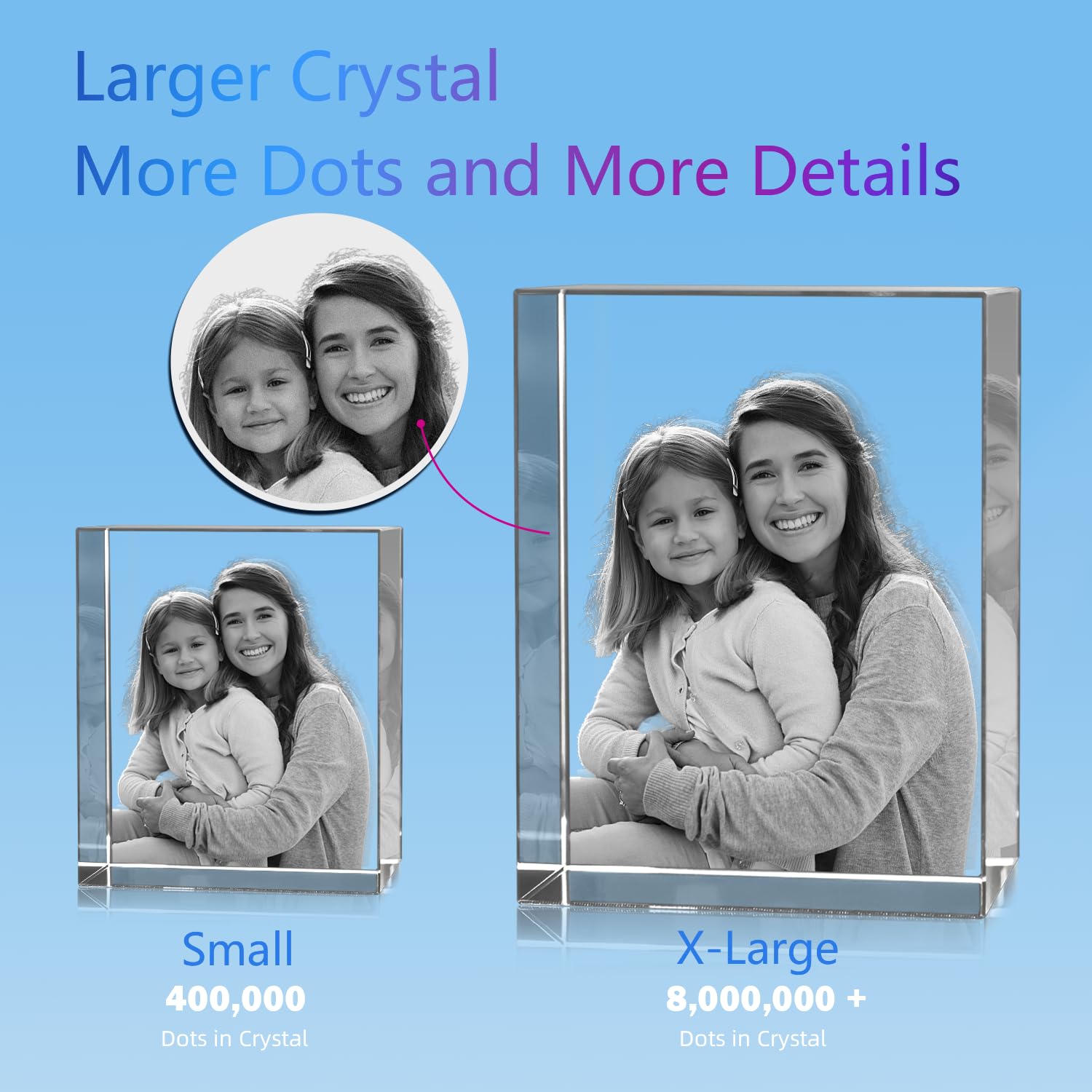 3D Crystal Photo Engraving - Custom Personalized Gift with Your Own Picture - Unique Wedding Anniversary Present - Memorial Keepsake - Large Portrait Crystal for Home Decor & Special Occasions