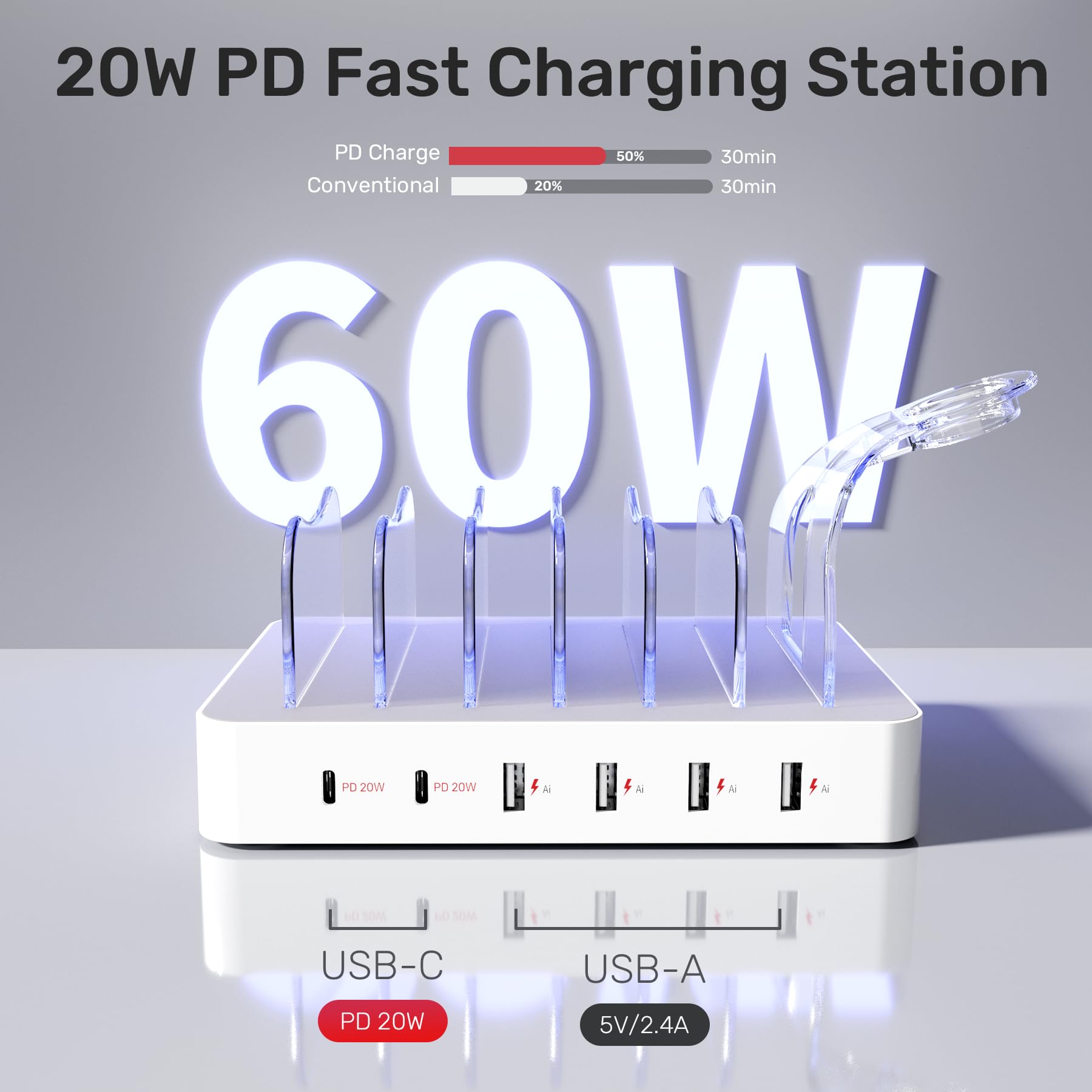 Fast 6-Port USB C Charging Dock with 2 PD 20W - Multi-Device Charger for iPhone, iPad, Samsung - Home & Office Use