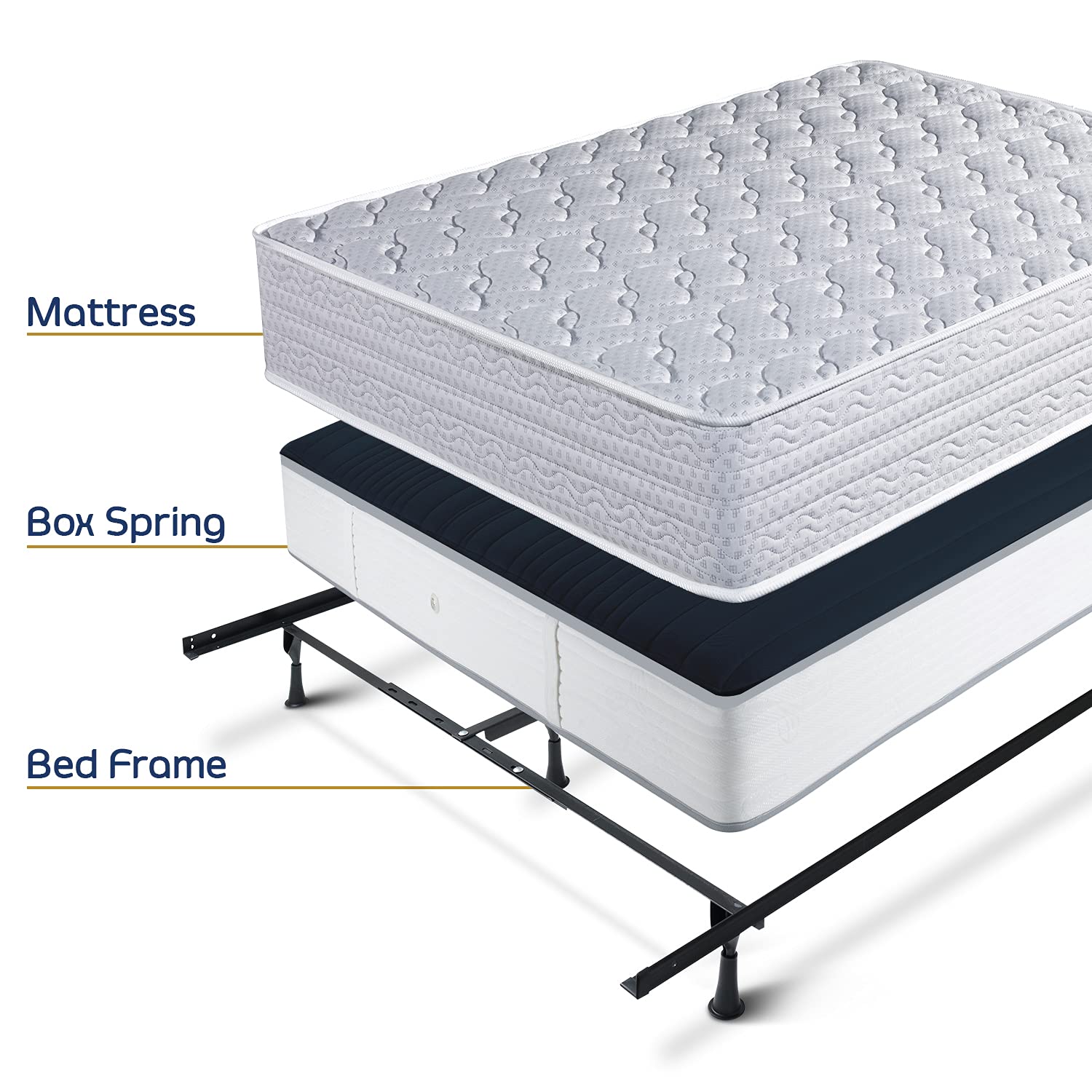 Nestl Adjustable Bed Frame - Expandable Double to Queen Size Bed Frame with Cross Rail & Center Support - 5.25