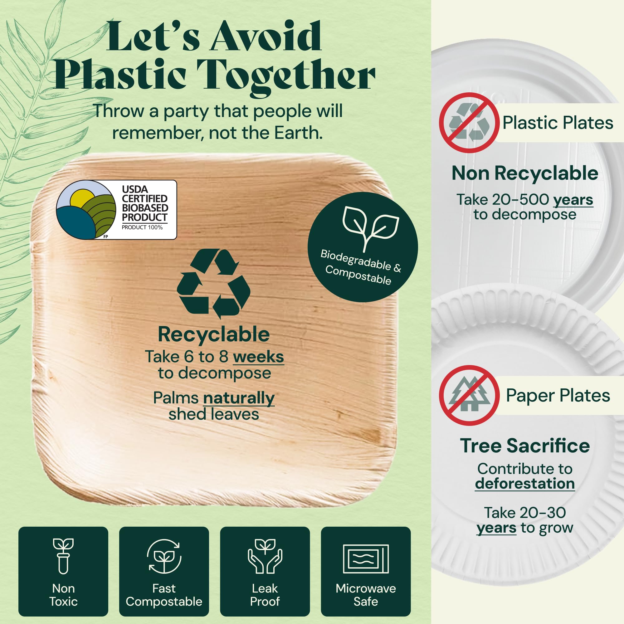 Eco-Friendly 3 Inch Square Mini Palm Leaf Plates (50 Pack) - 100% Compostable & Biodegradable Disposable Dinnerware for Weddings, Parties, Events - Perfect for Cocktail Appetizers, Desserts & Small Bites